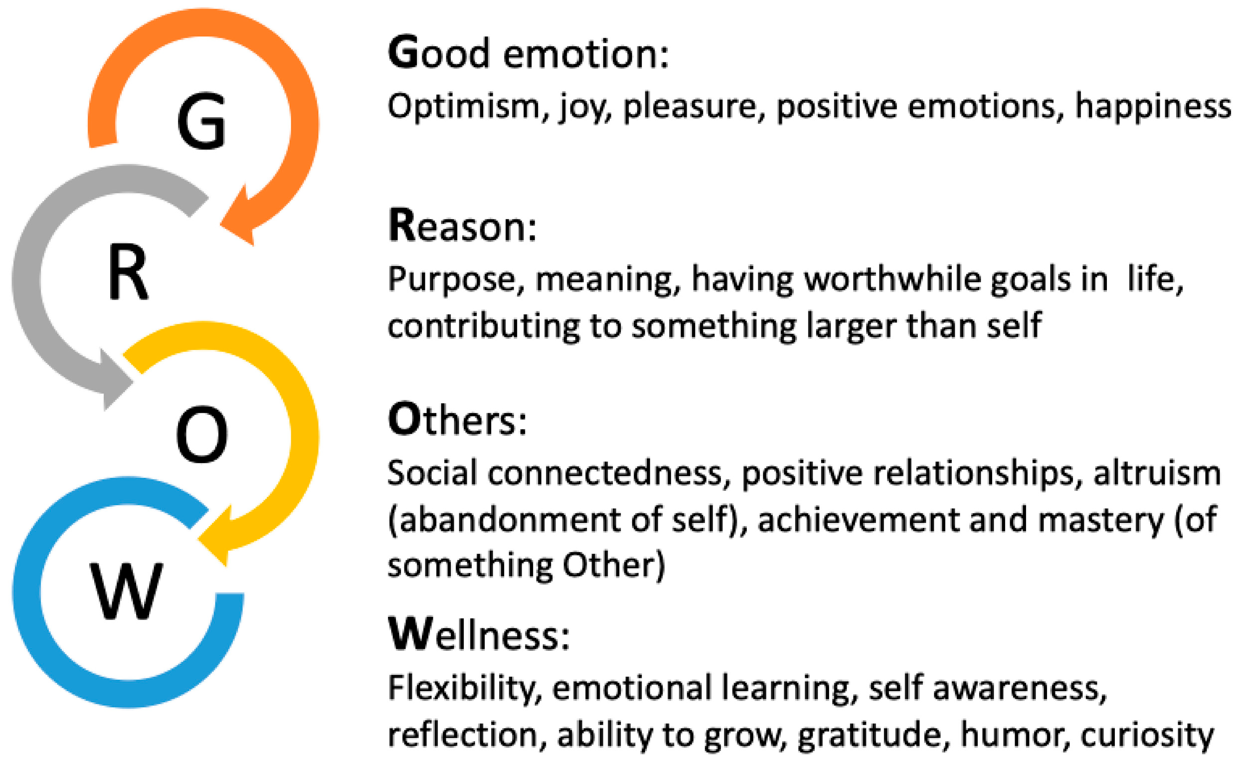 Kidneydial 05 00030 g001
