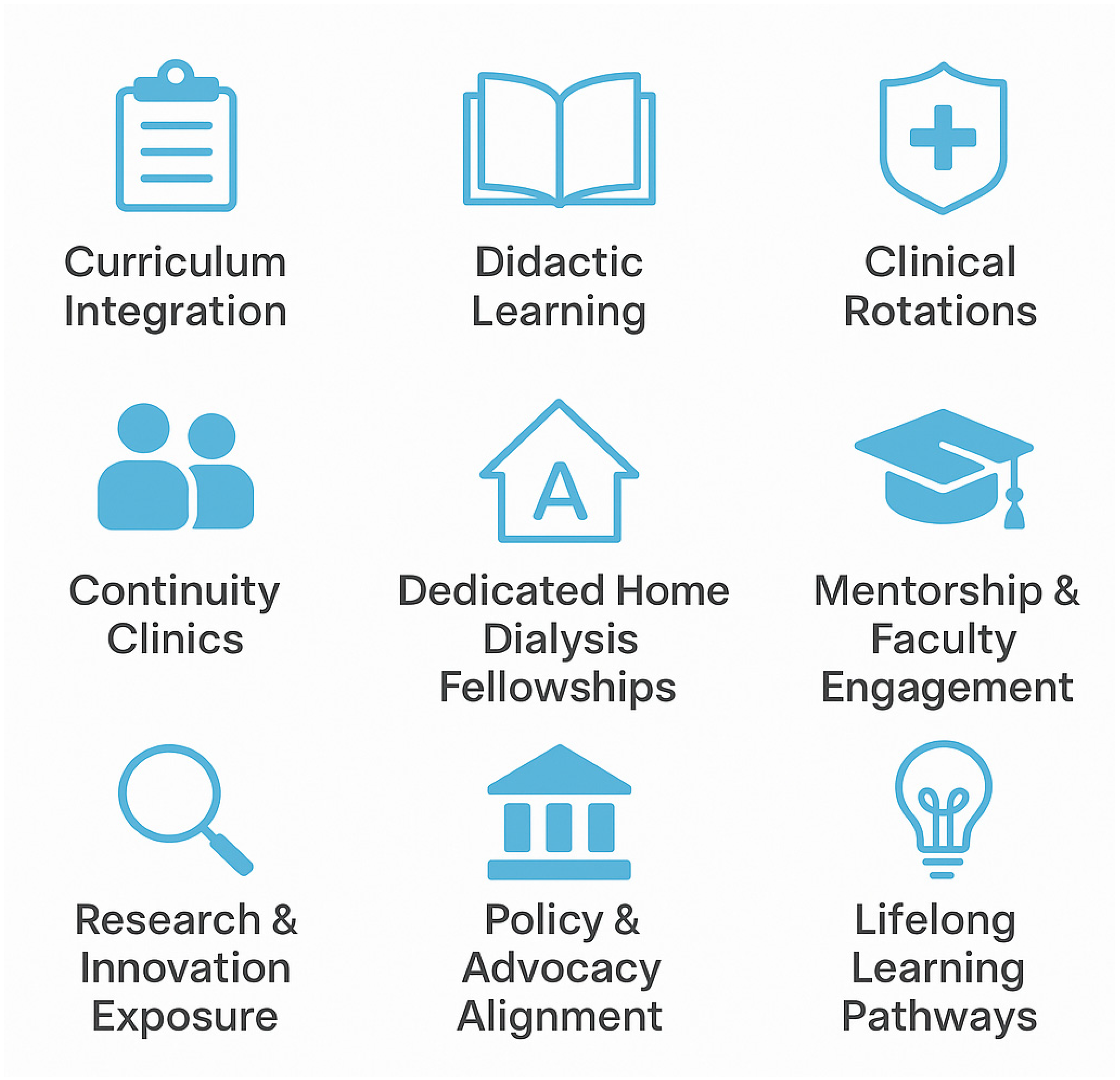 Kidneydial 05 00035 g001