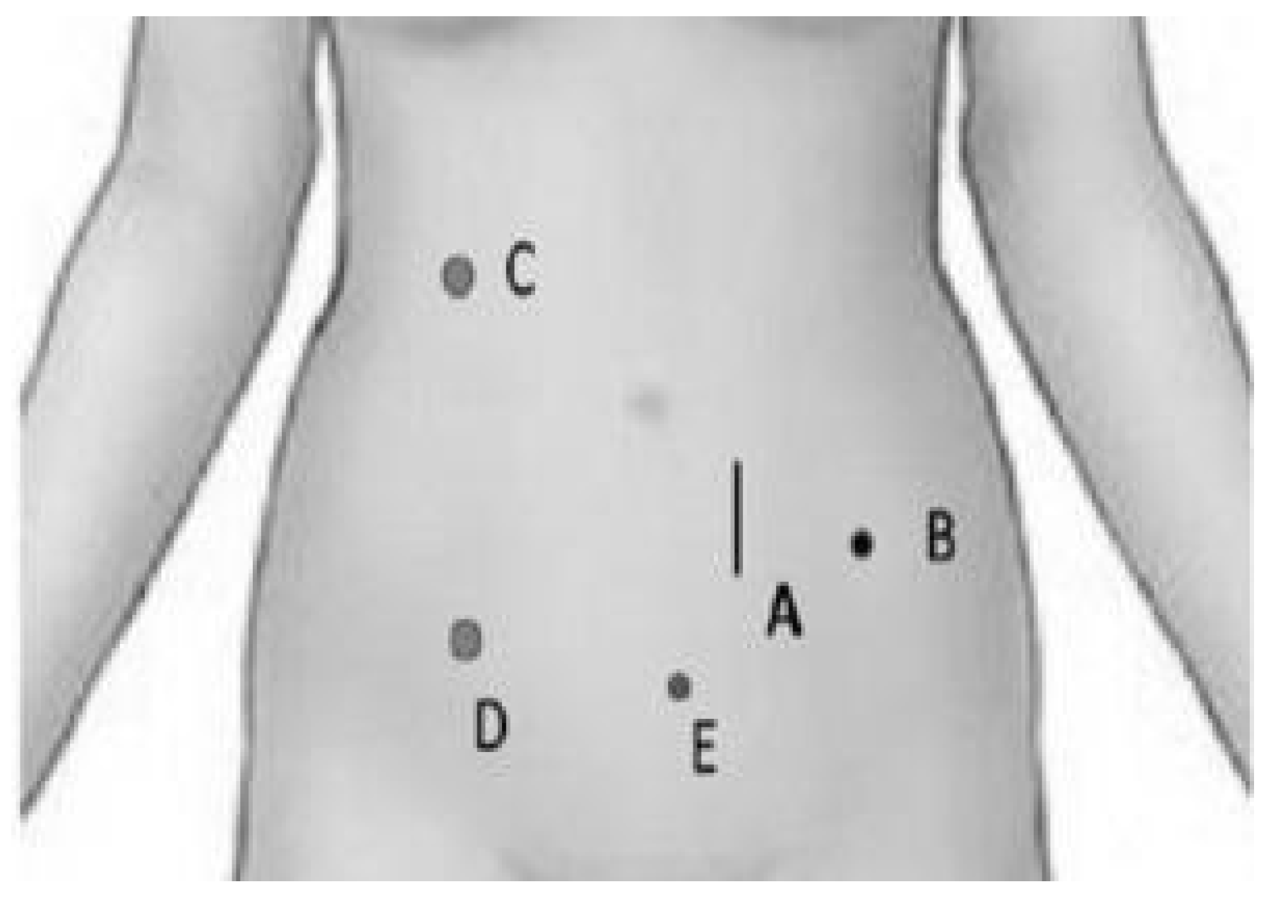 Kidneydial 05 00055 g002