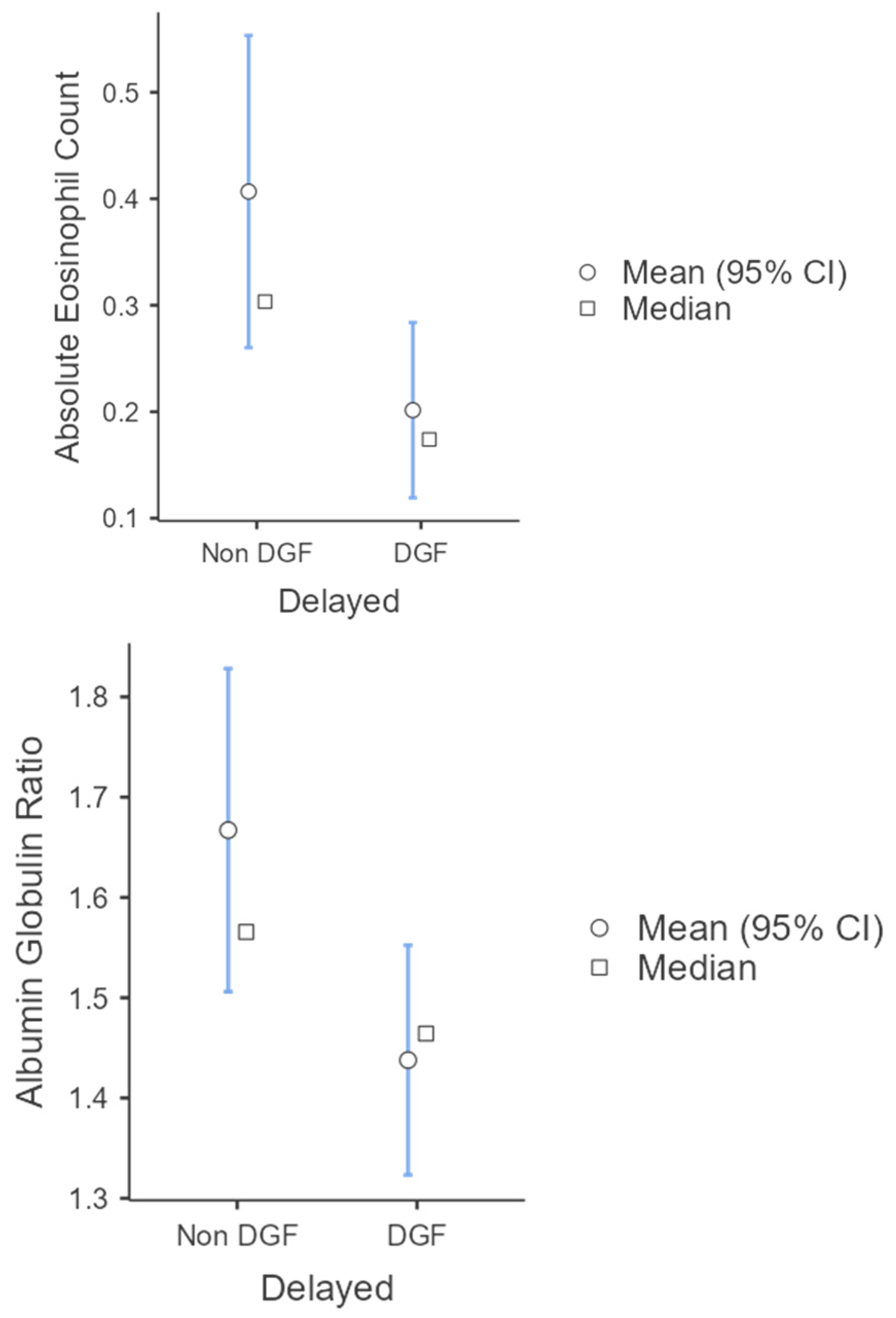 Kidneydial 05 00056 g001