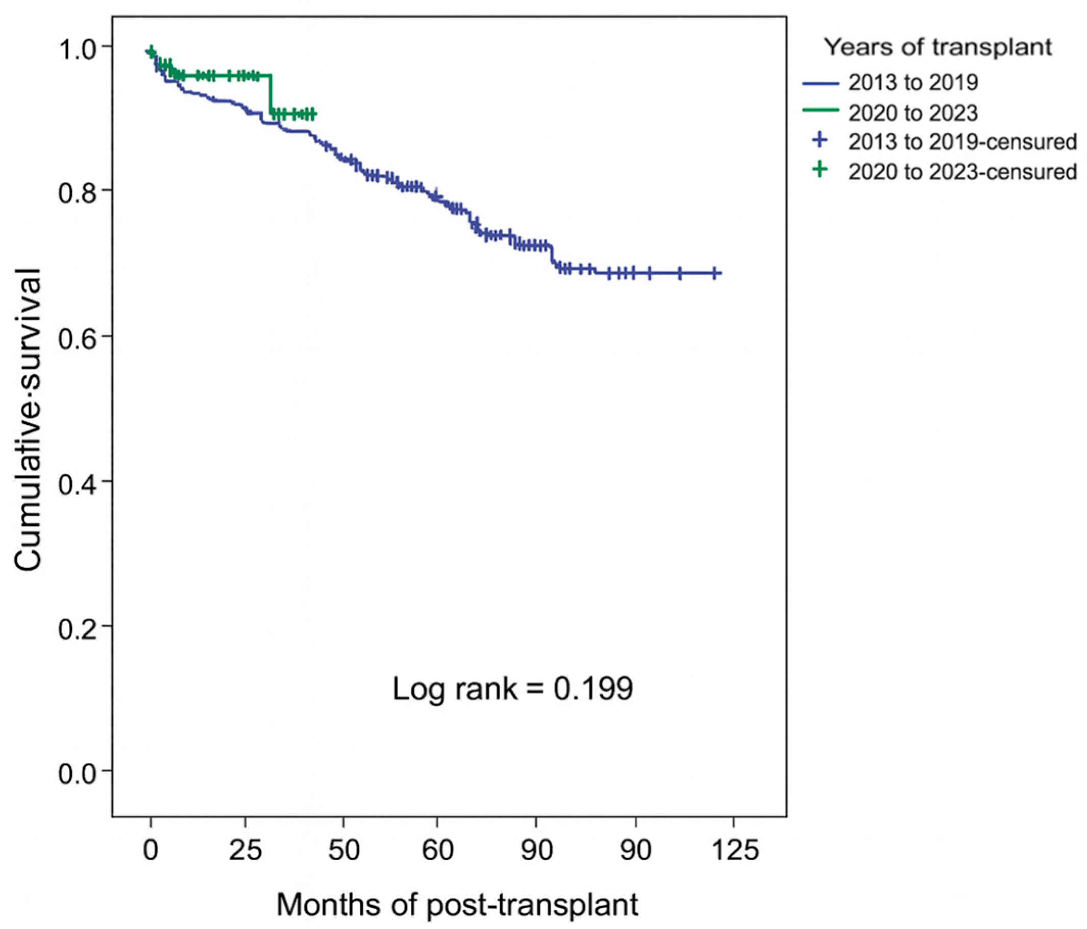 Kidneydial 05 00057 g004