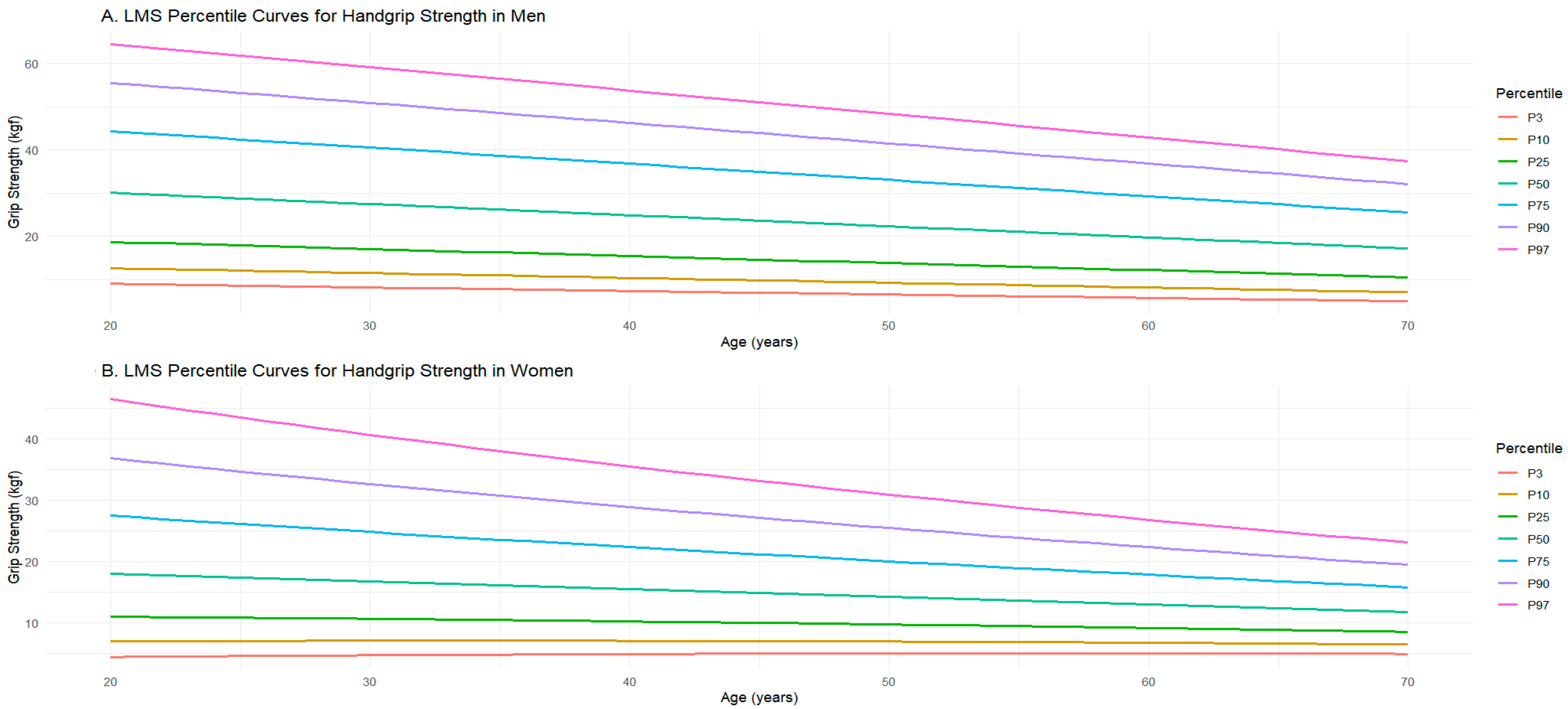 Kidneydial 05 00059 g002