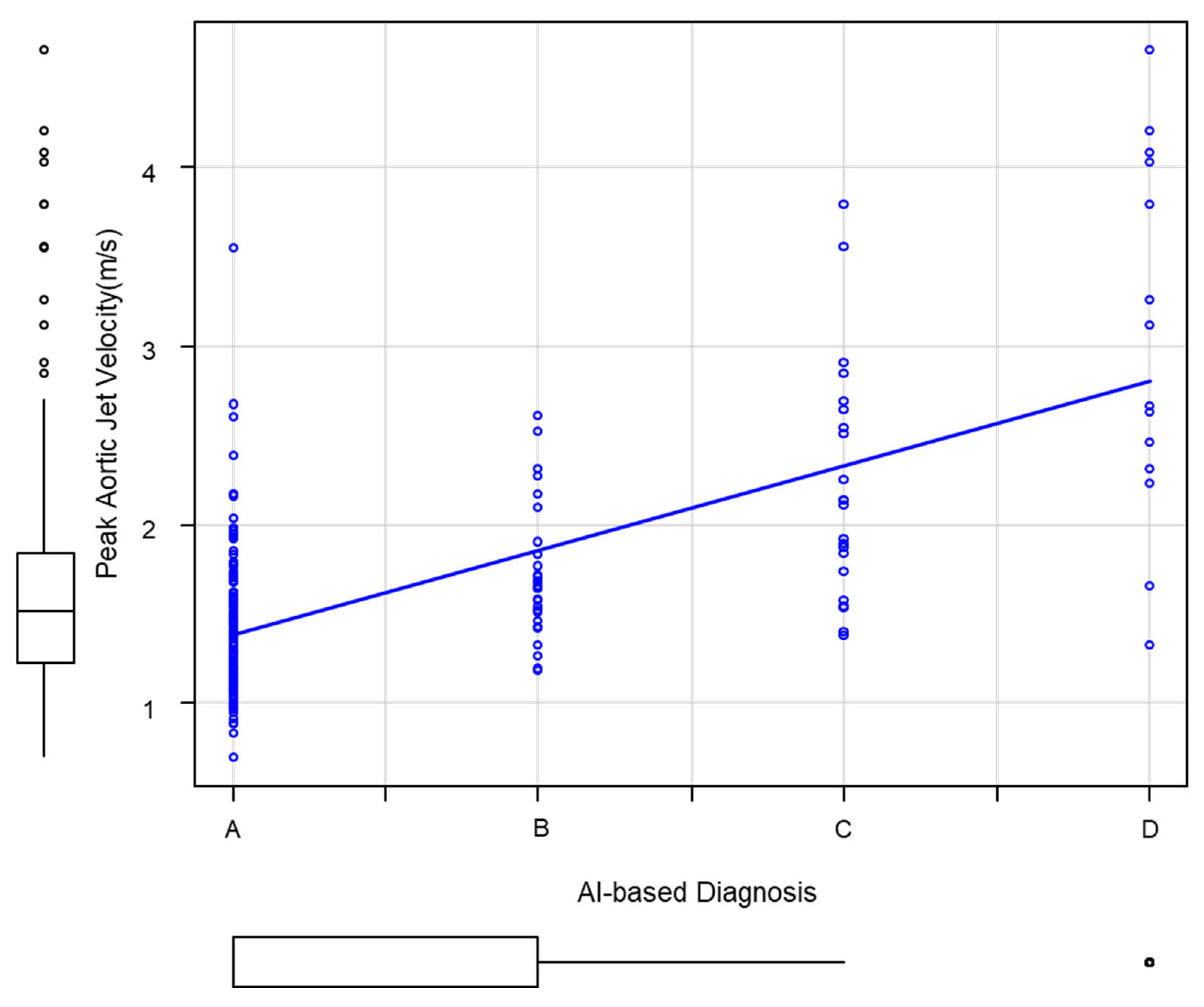 Kidneydial 06 00004 g002 Kidneydial 06 00004 g002