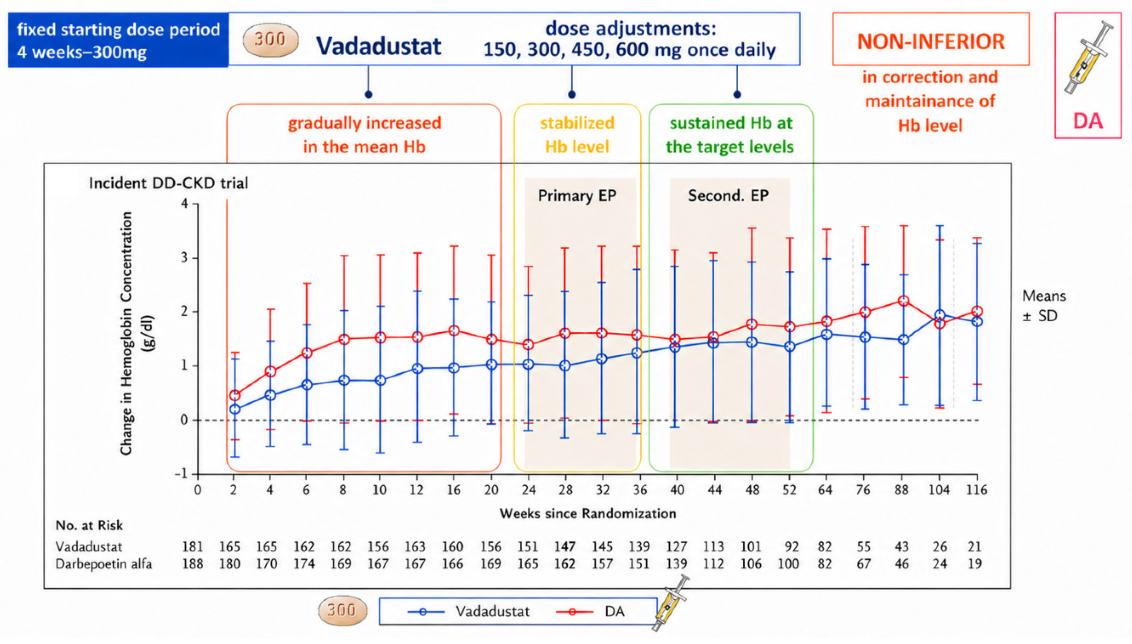 Kidneydial 06 00053 g001 Kidneydial 06 00053 g001