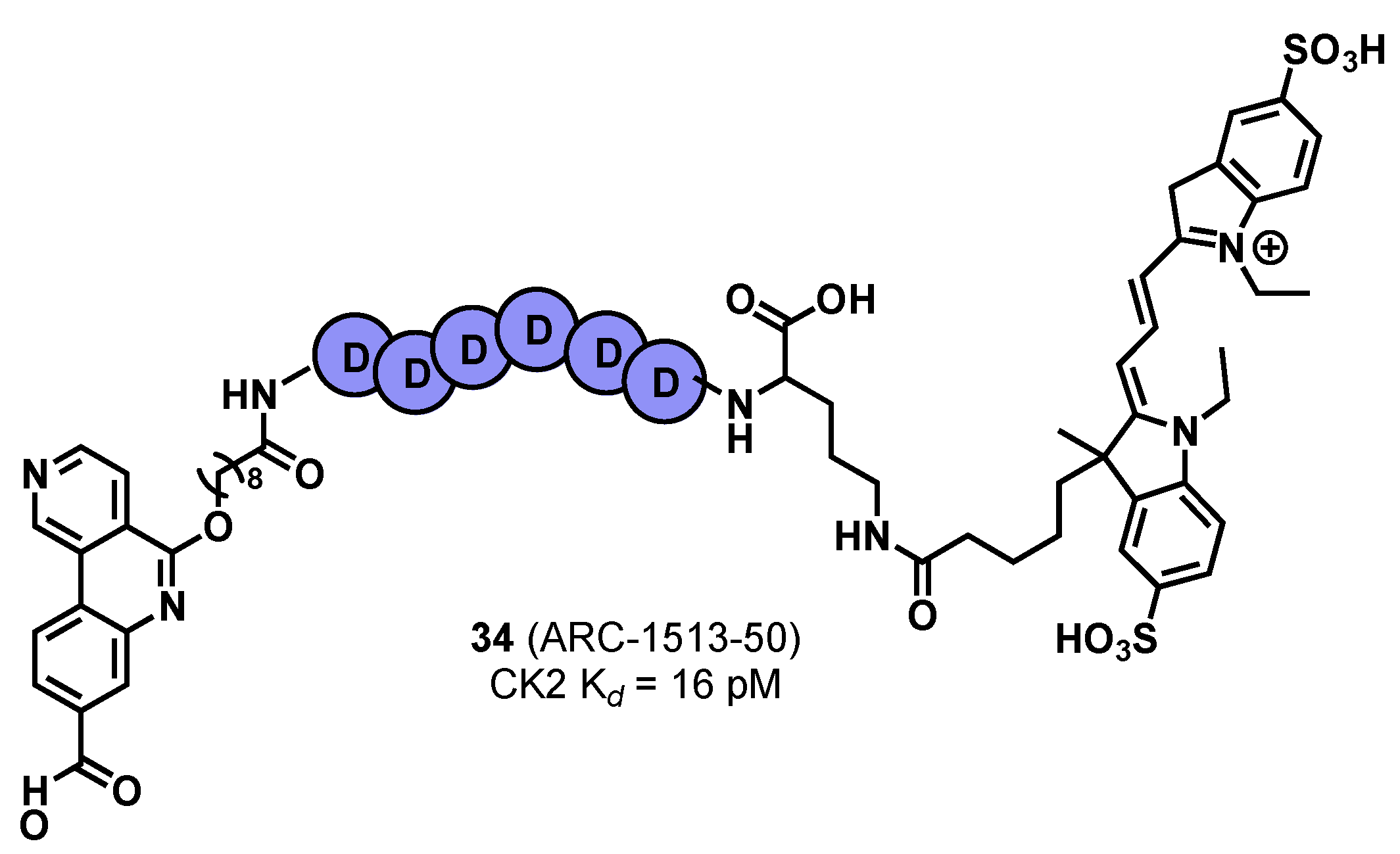 Kinasesphosphatases 02 00007 g021