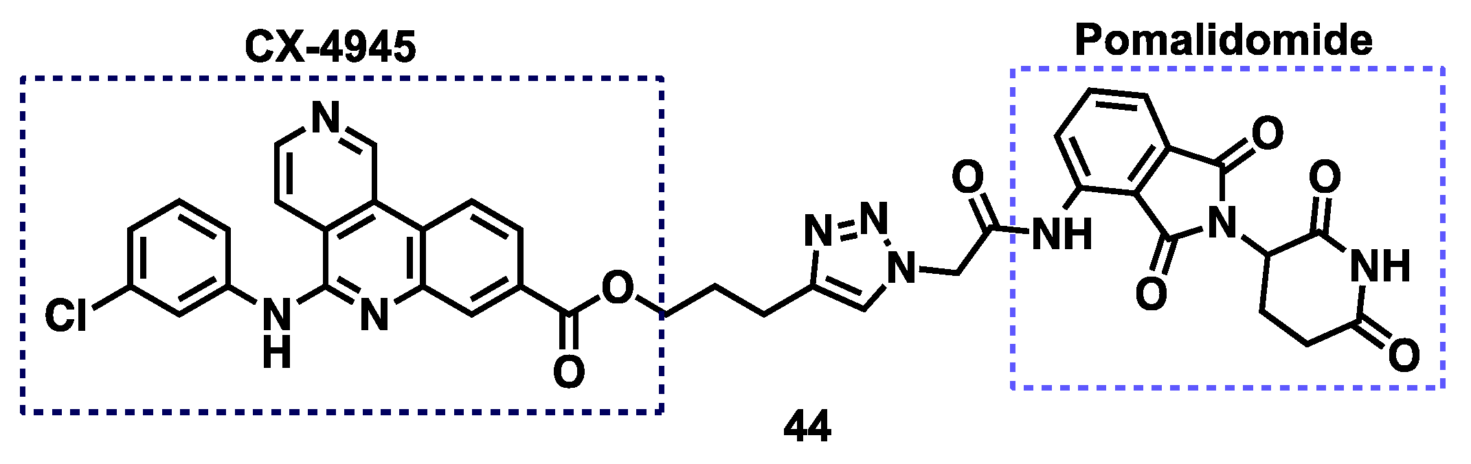 Kinasesphosphatases 02 00007 g027
