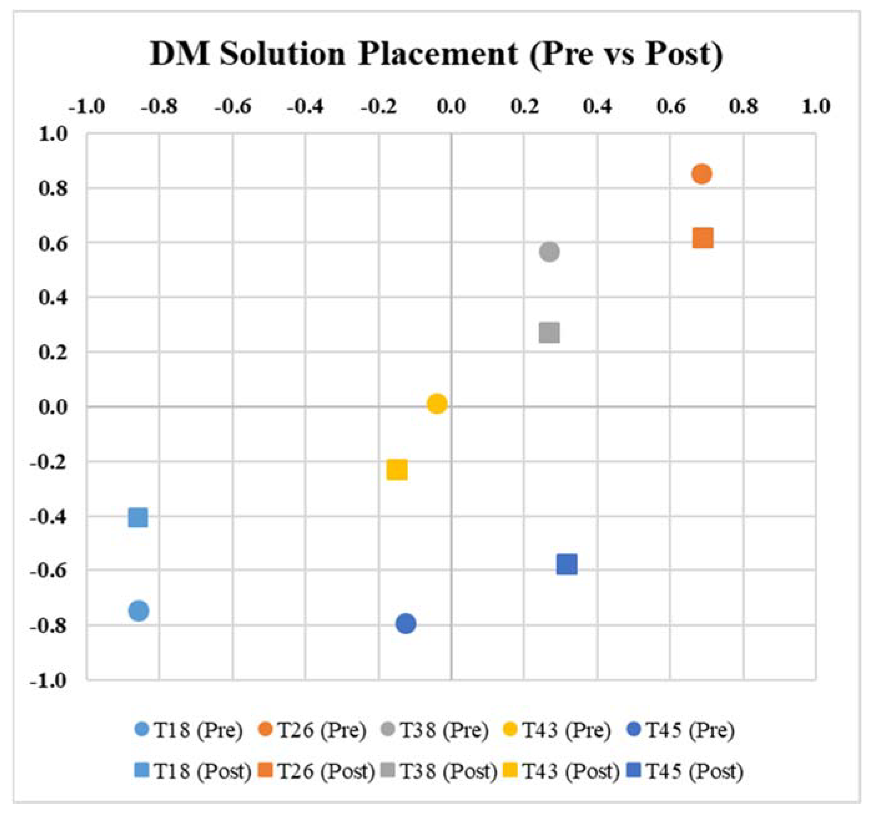 Knowledge 02 00002 g004