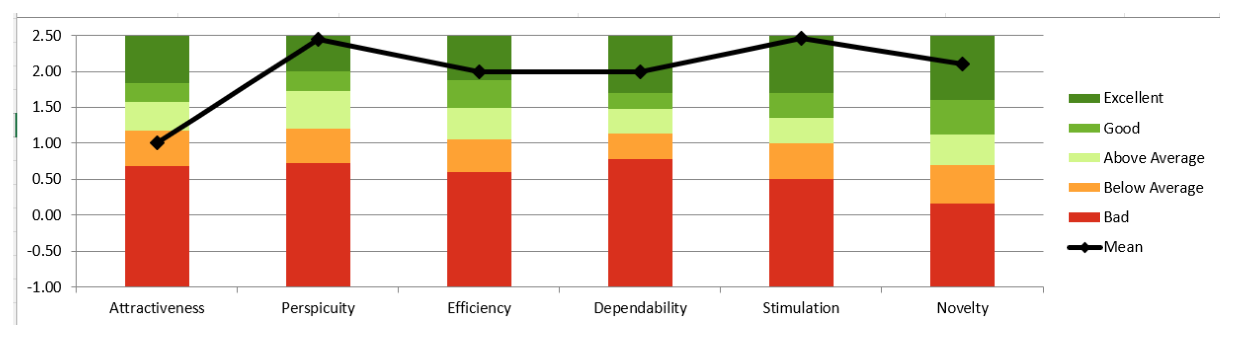 Knowledge 02 00007 g009