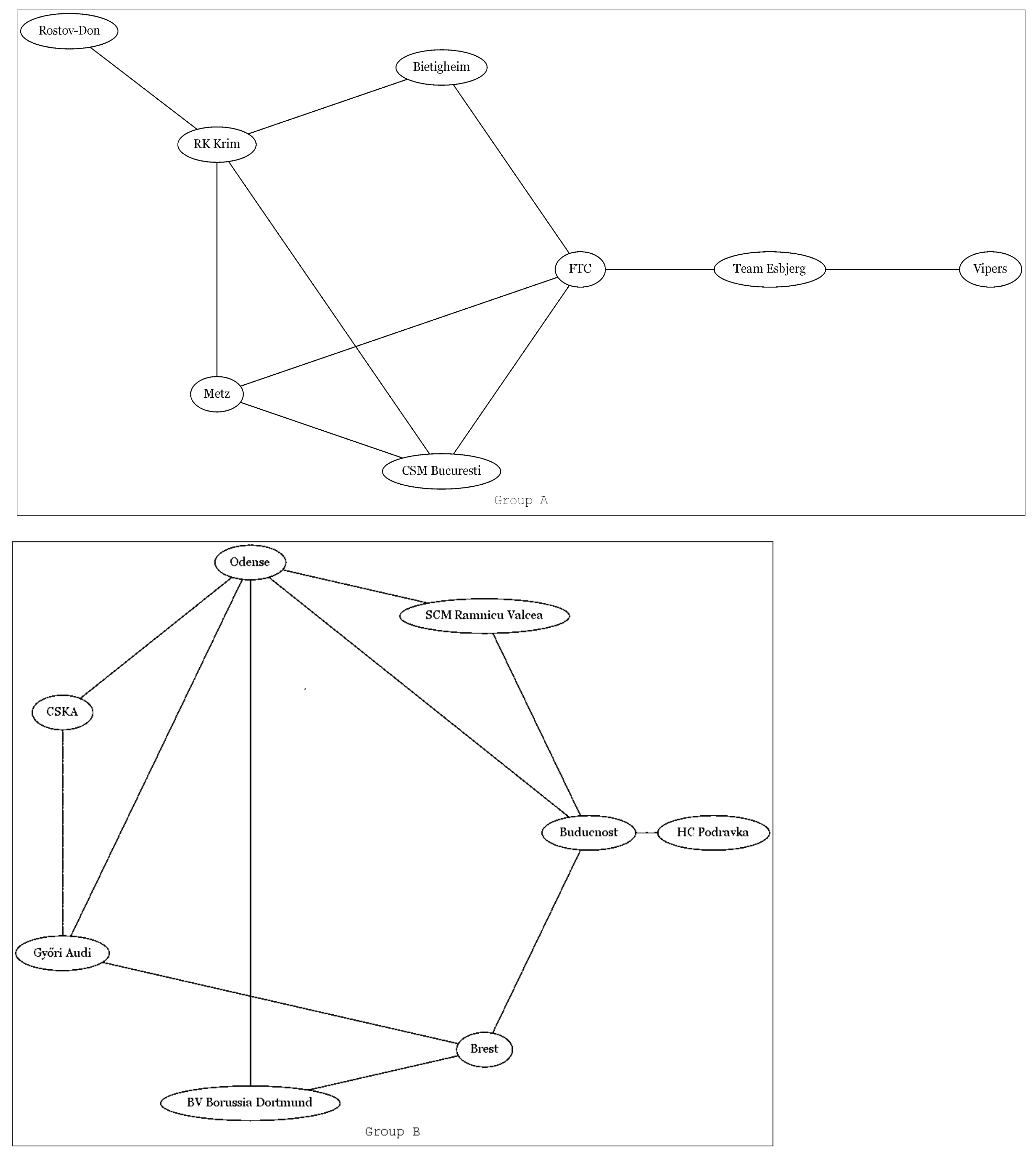 Knowledge 02 00009 g002 550