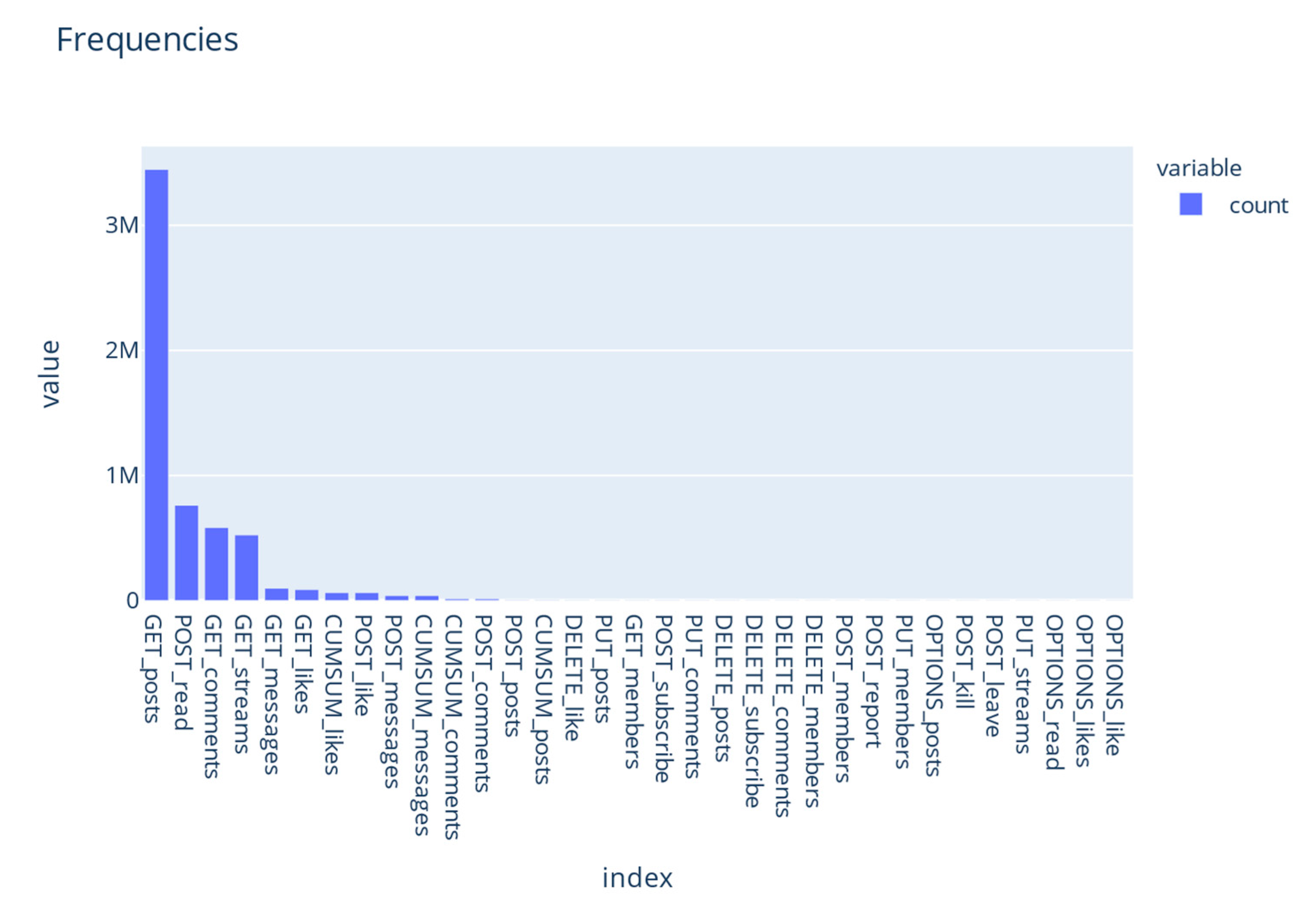 Knowledge 02 00017 g002 Knowledge 02 00017 g002