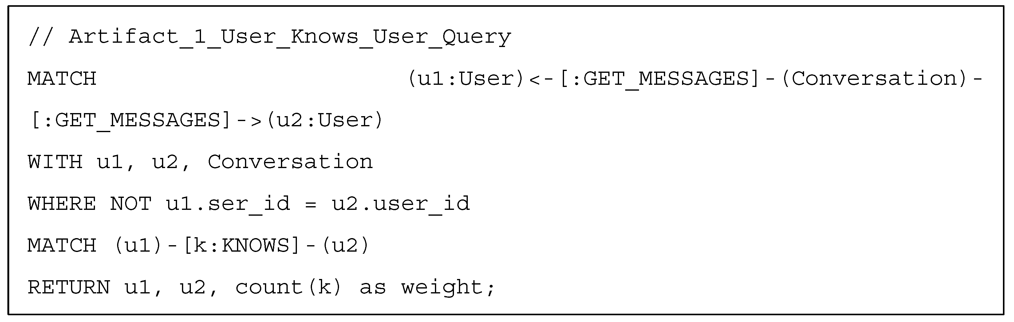 Knowledge 02 00017 g003 Knowledge 02 00017 g003