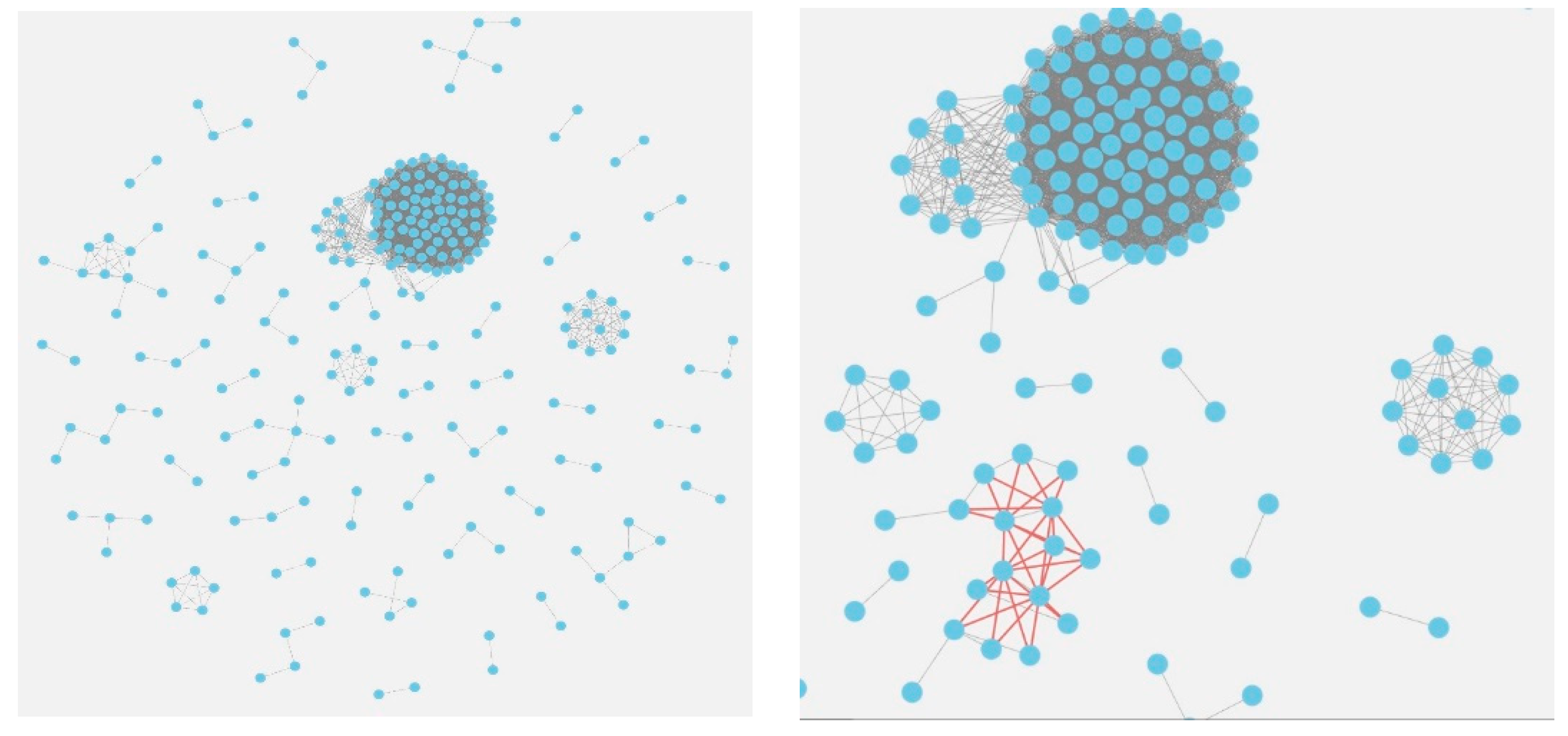 Knowledge 02 00017 g007 Knowledge 02 00017 g007