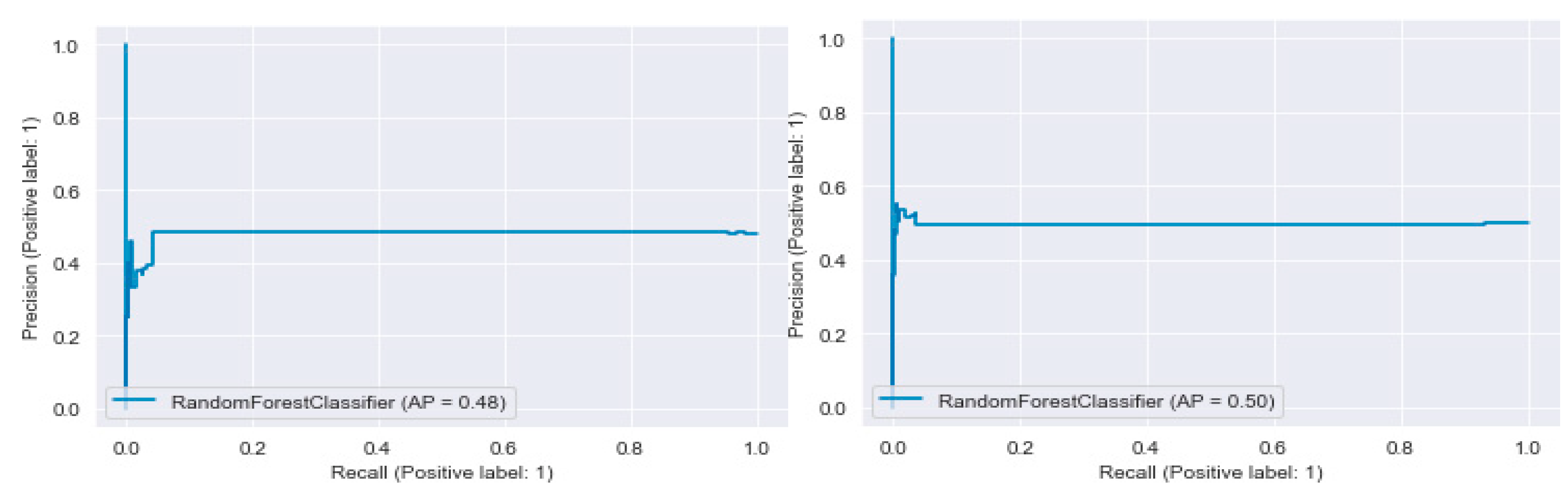 Knowledge 02 00017 g009 Knowledge 02 00017 g009
