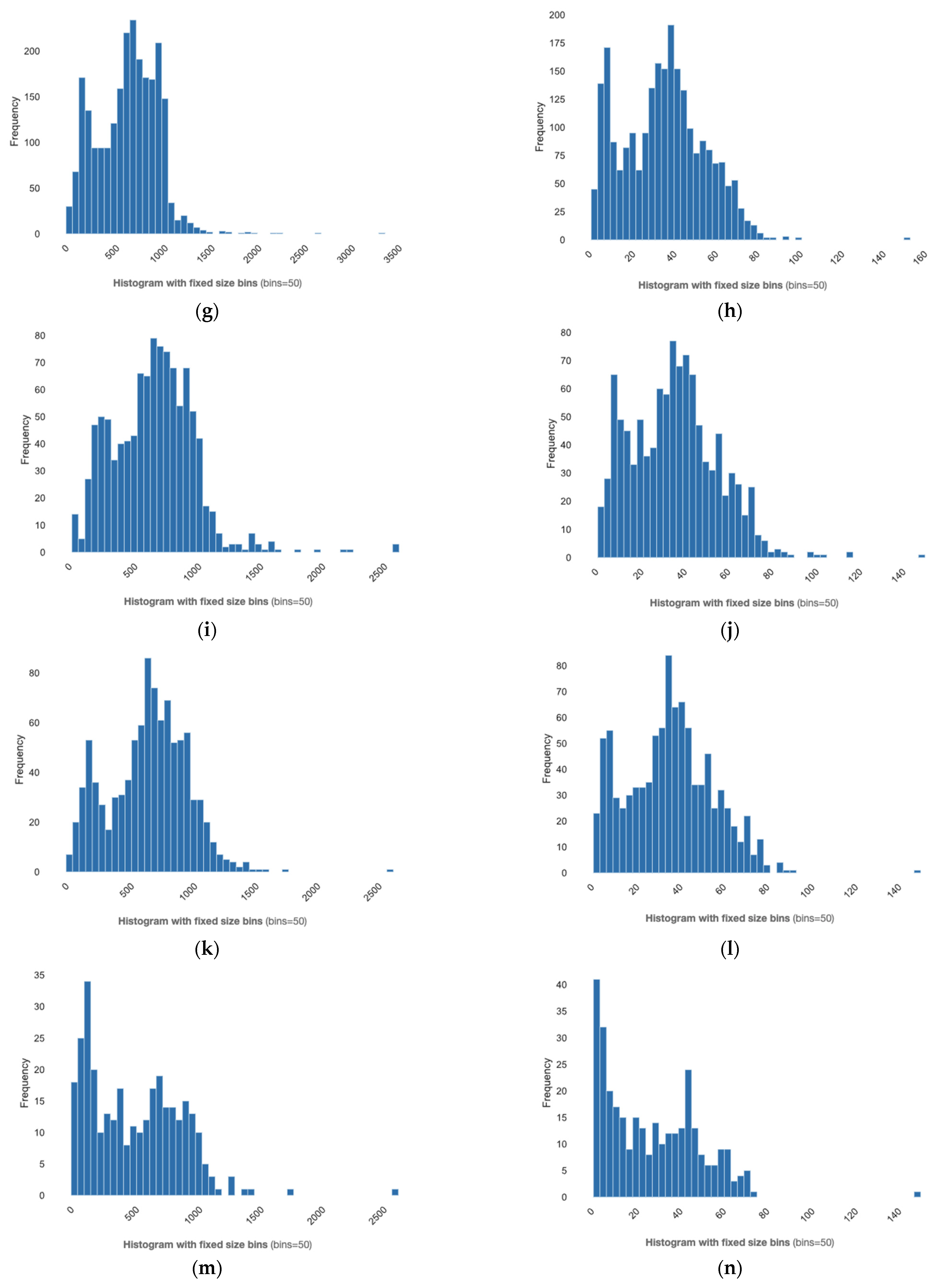 Knowledge 02 00018 g001b Knowledge 02 00018 g001b