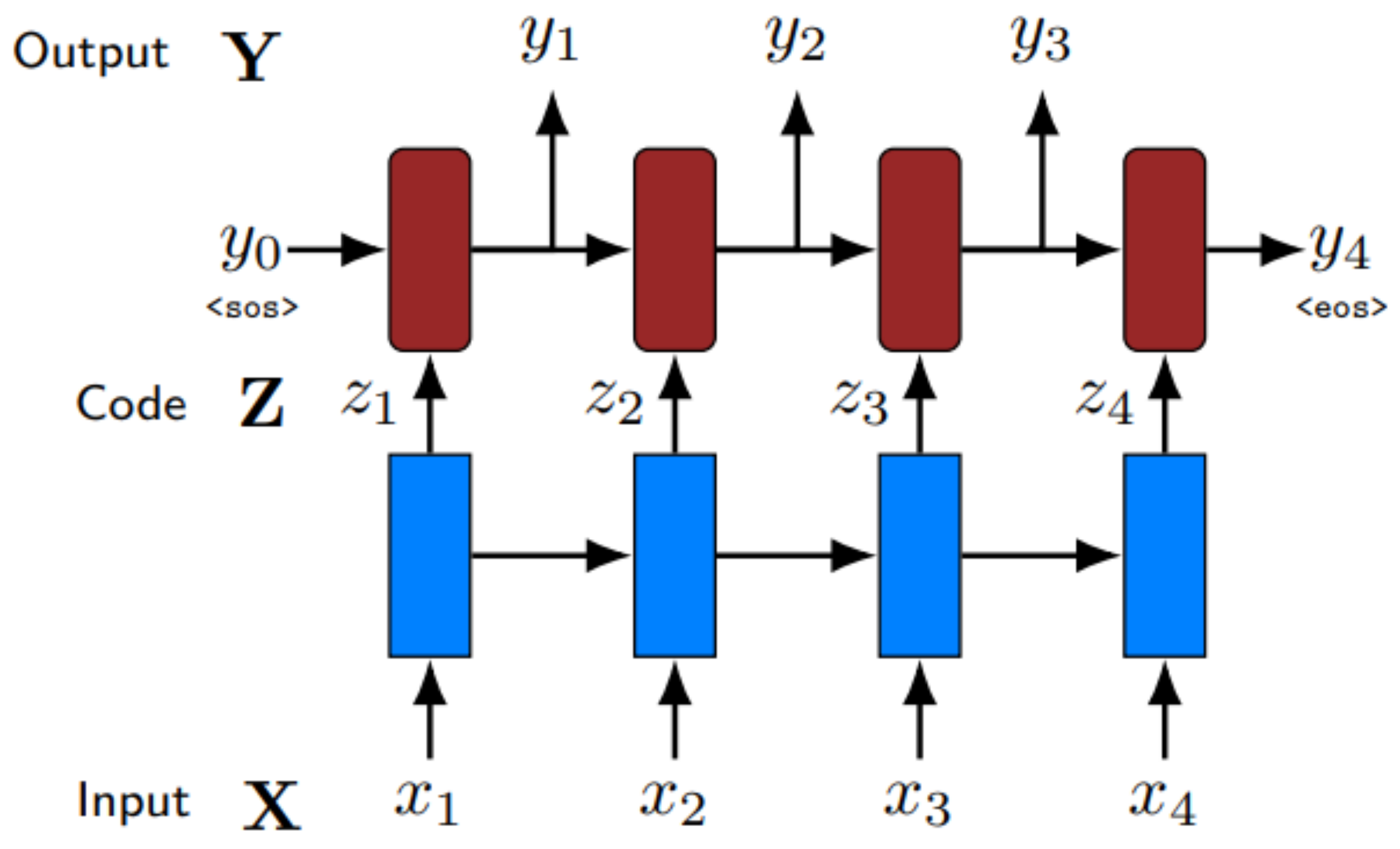Knowledge 02 00022 g003