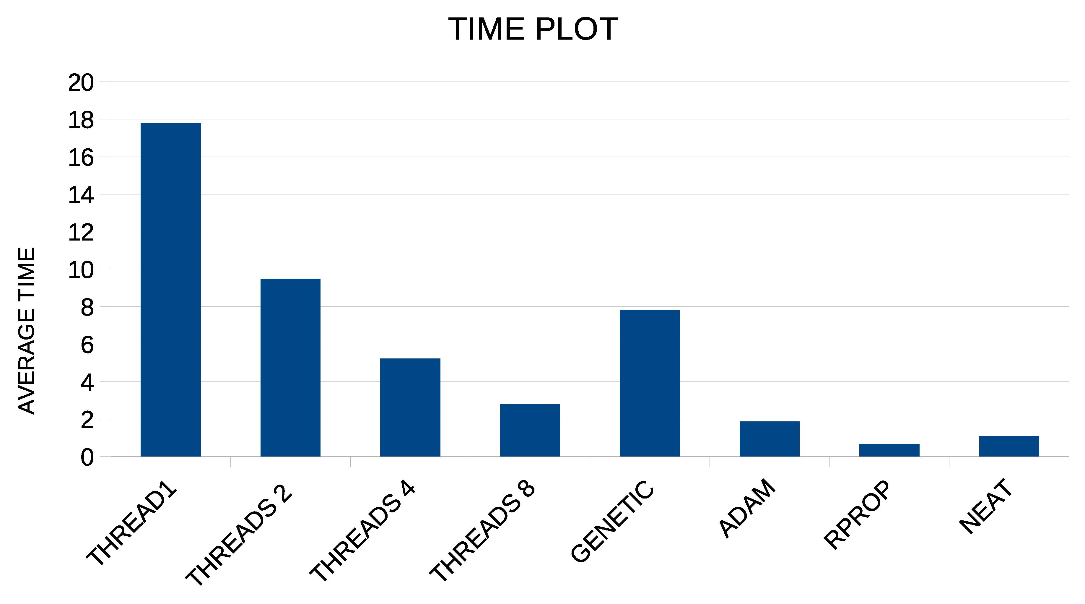 Knowledge 02 00024 g001 550