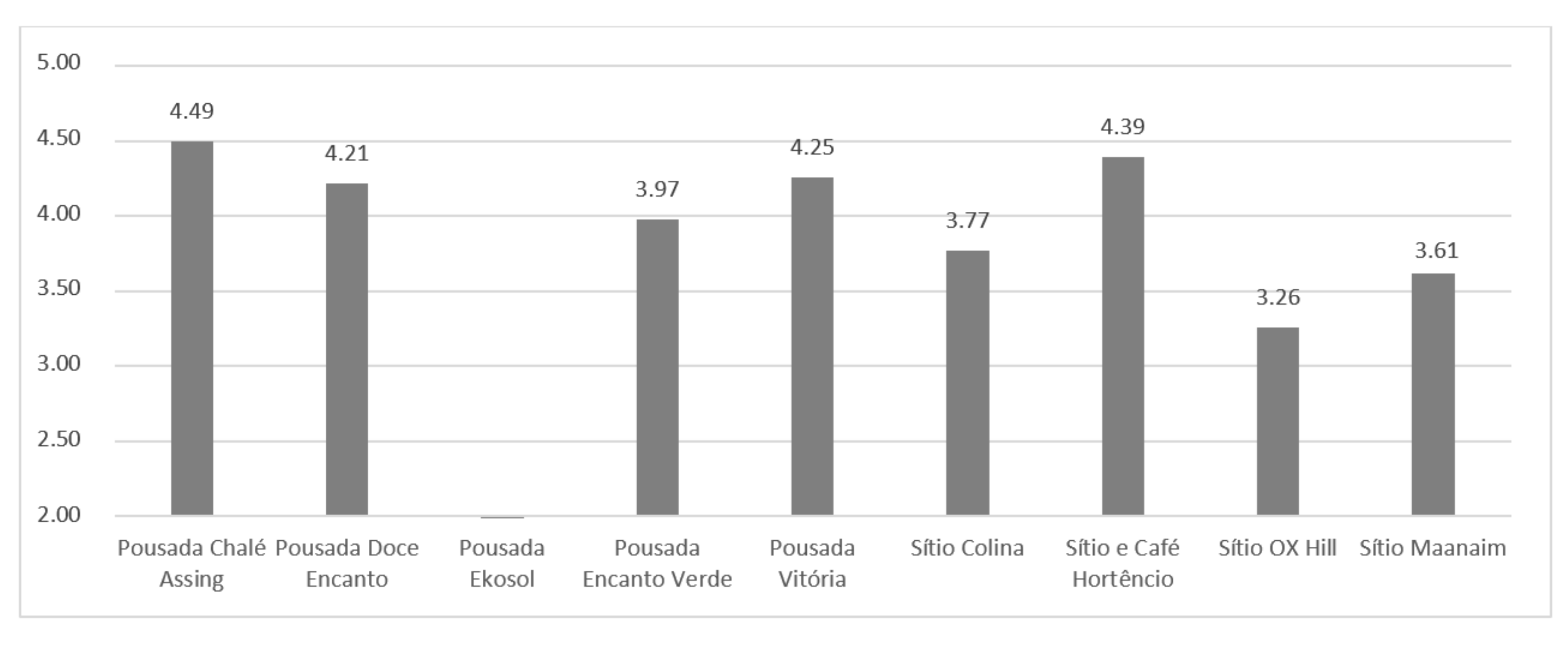 Knowledge 02 00025 g002