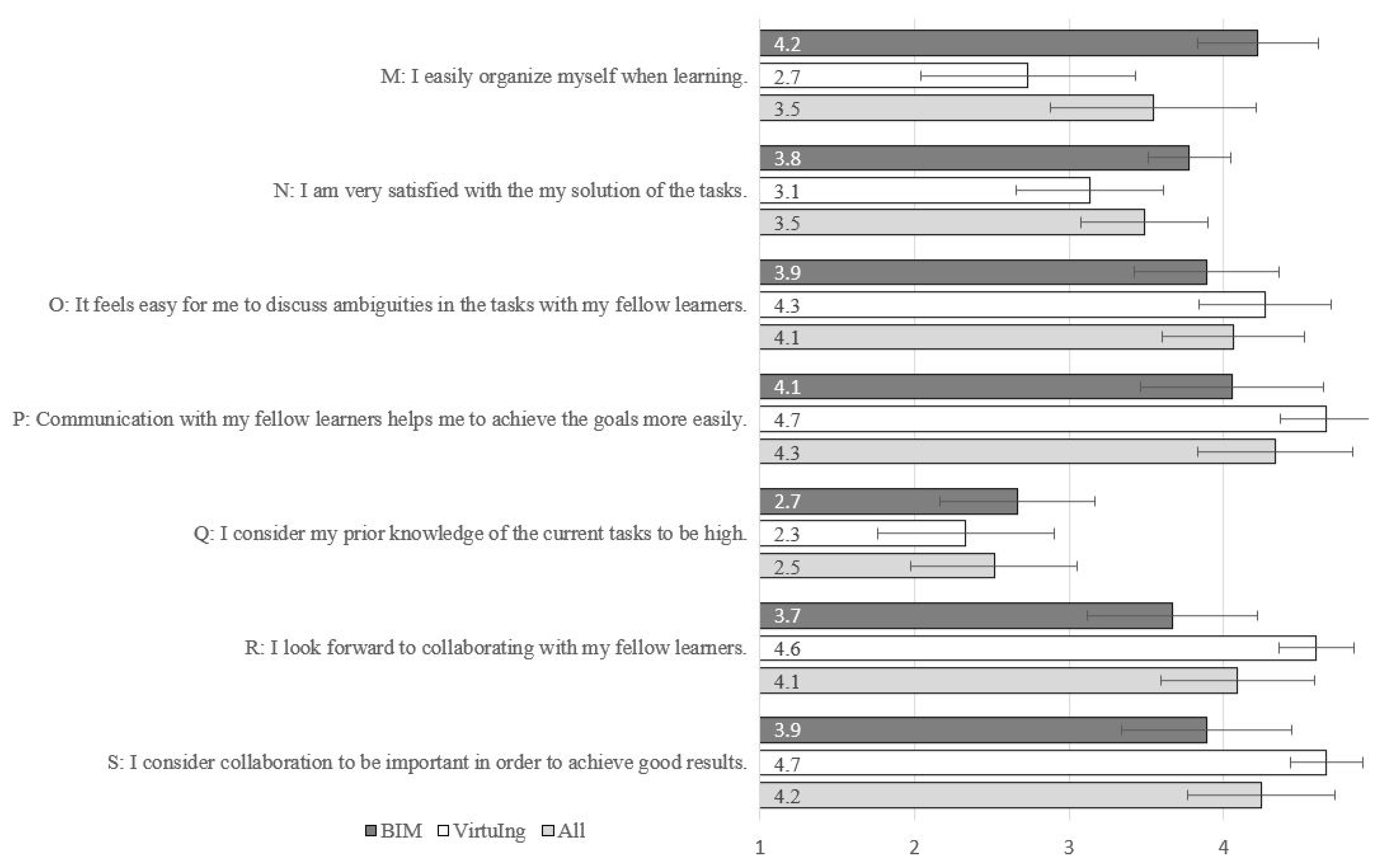 Knowledge 02 00027 g005