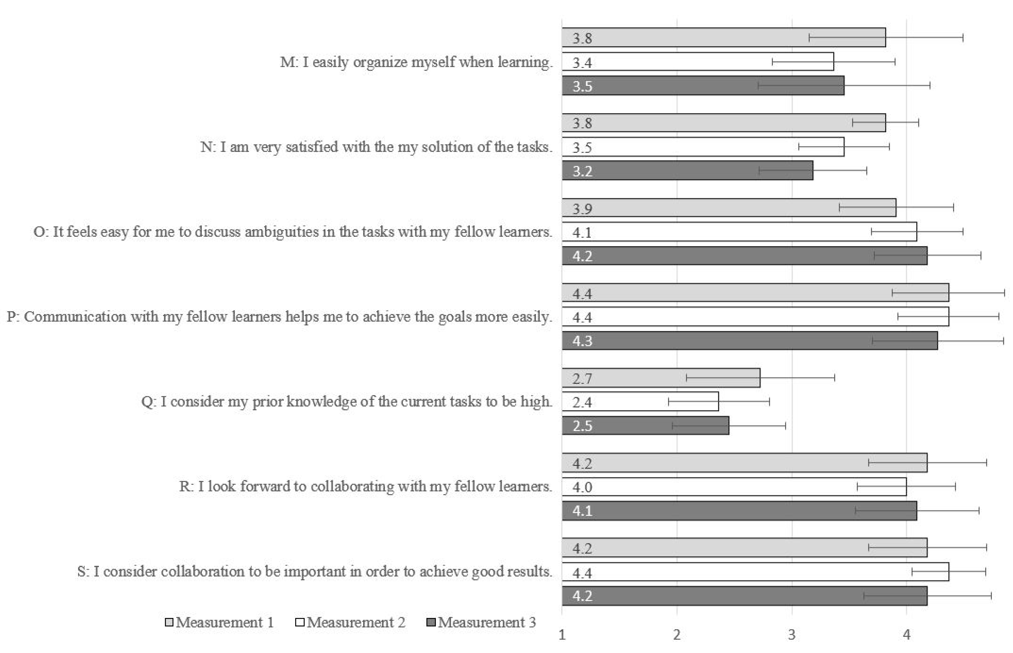 Knowledge 02 00027 g006