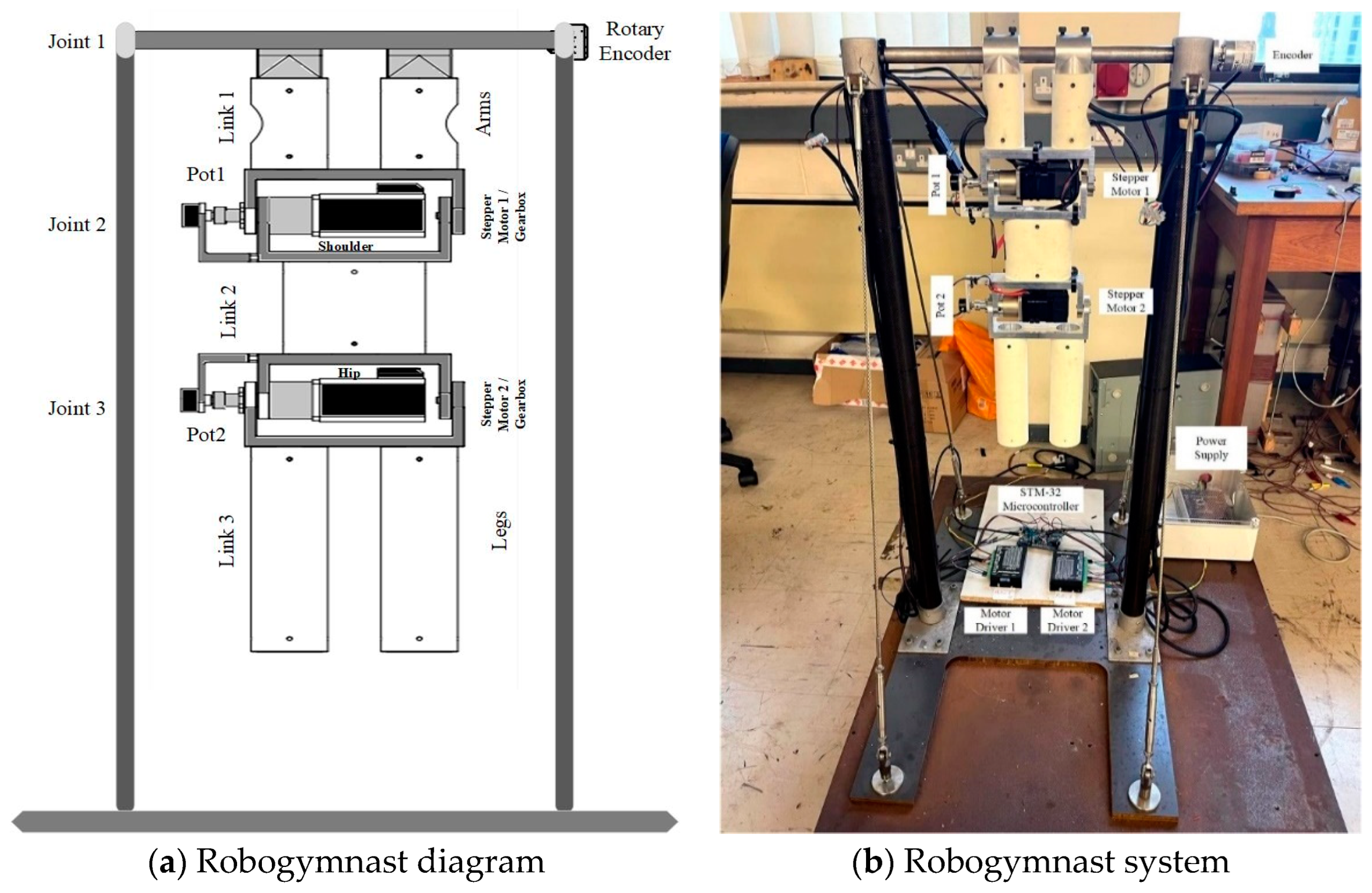 Knowledge 02 00028 g001 550