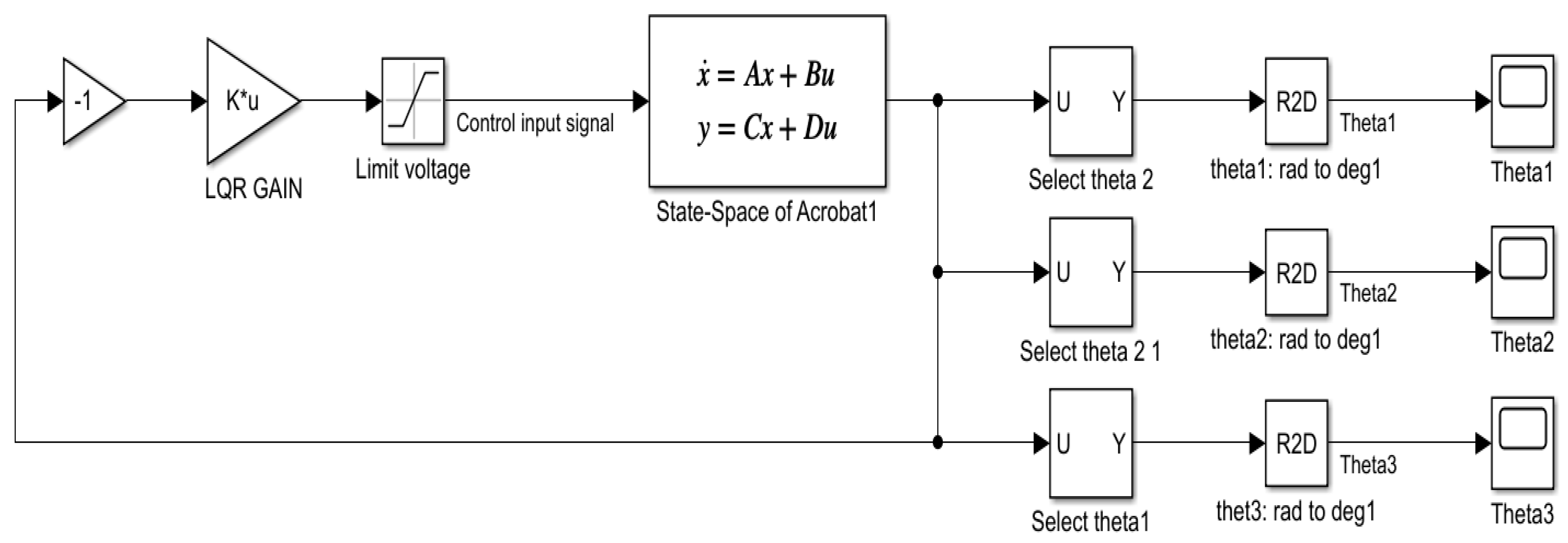 Knowledge 02 00028 g002 550