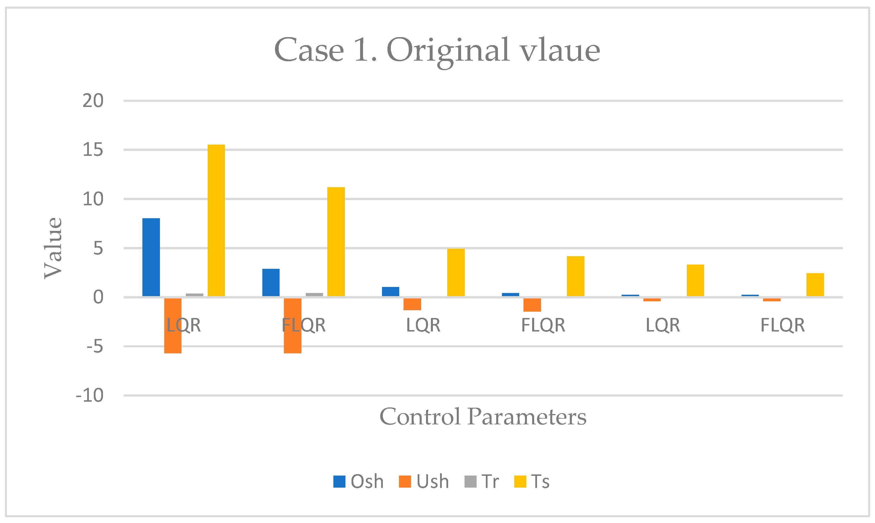 Knowledge 02 00028 g008 550