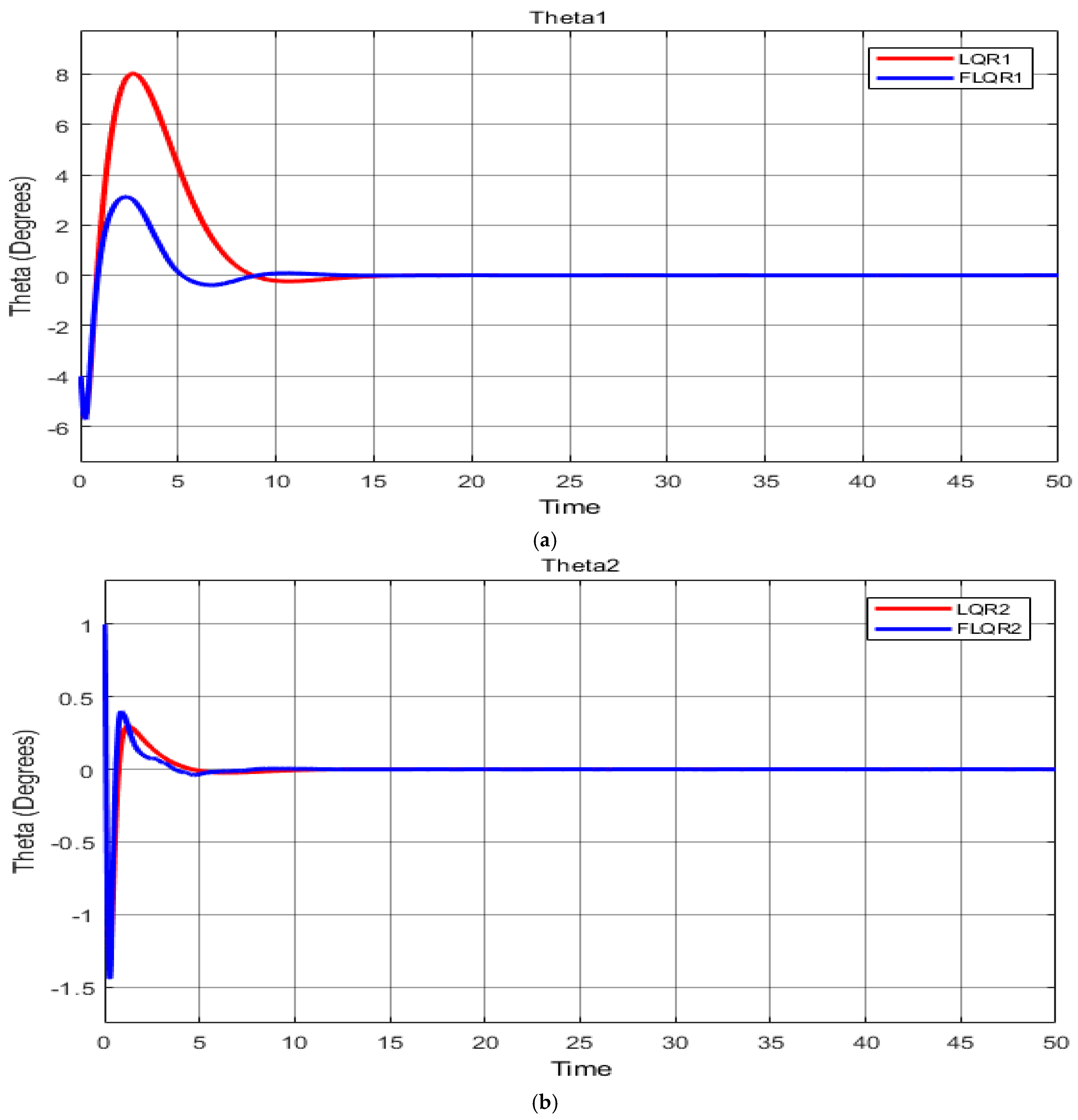 Knowledge 02 00028 g009a 550