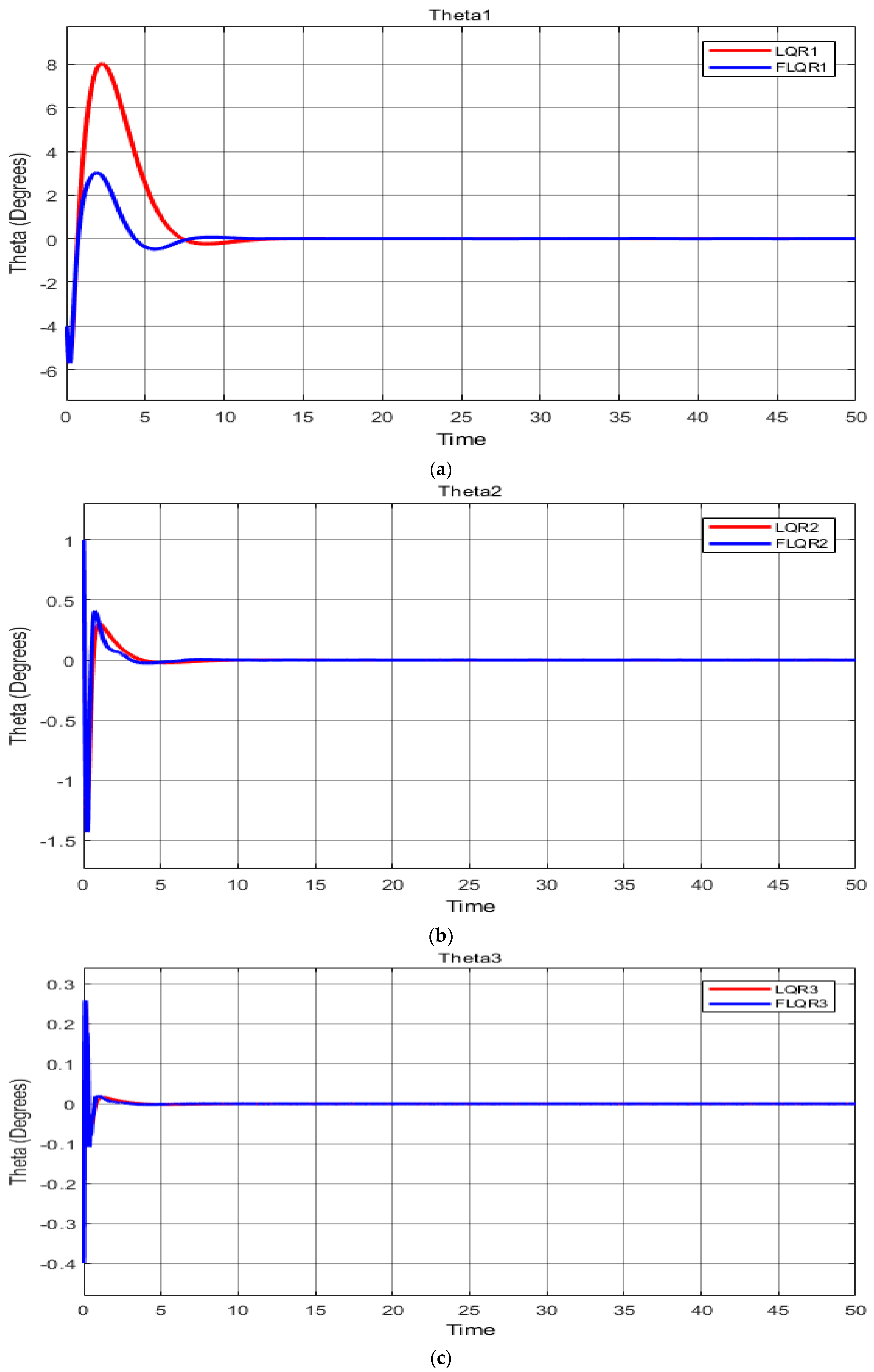 Knowledge 02 00028 g011 550