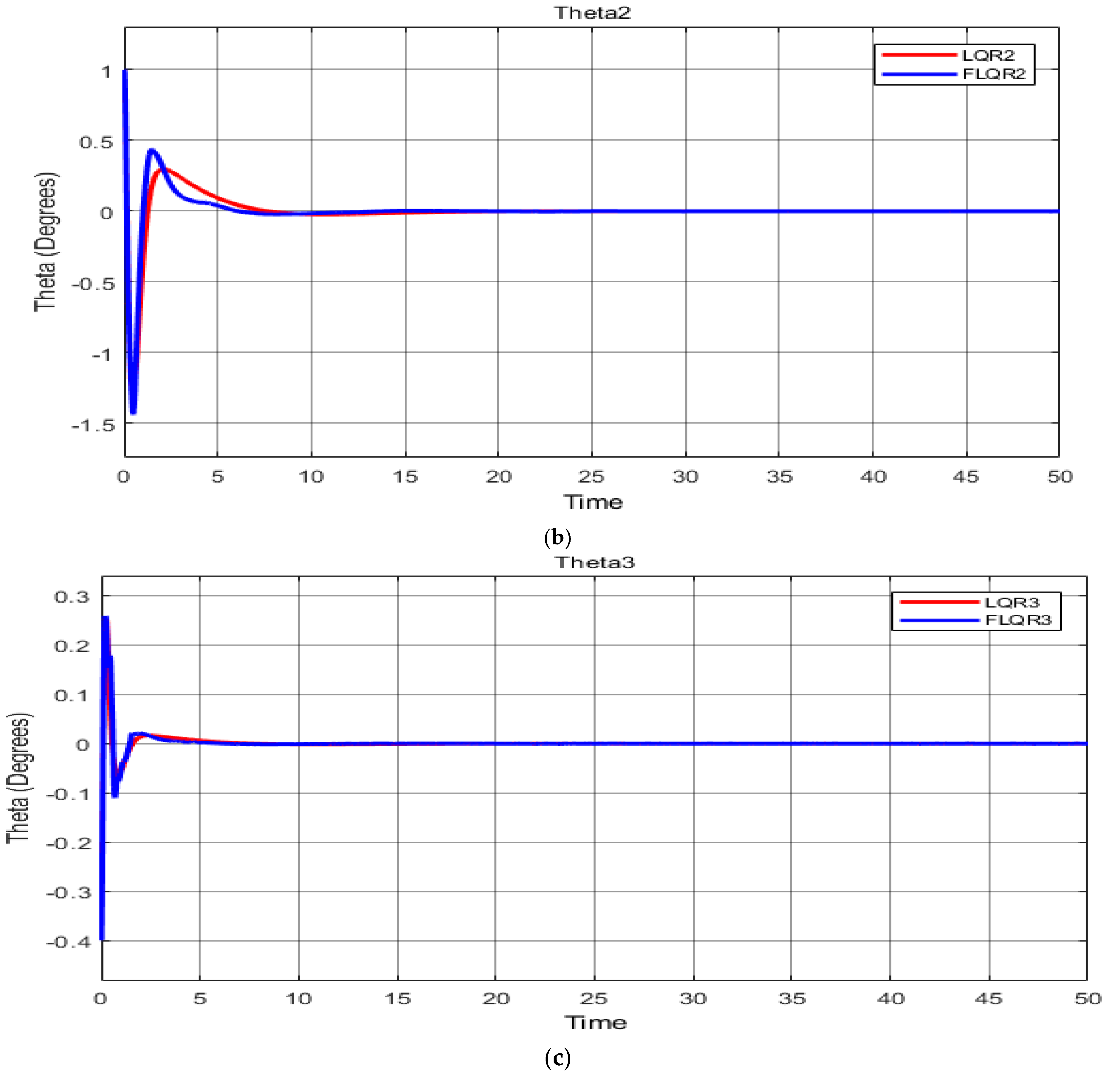 Knowledge 02 00028 g013b 550