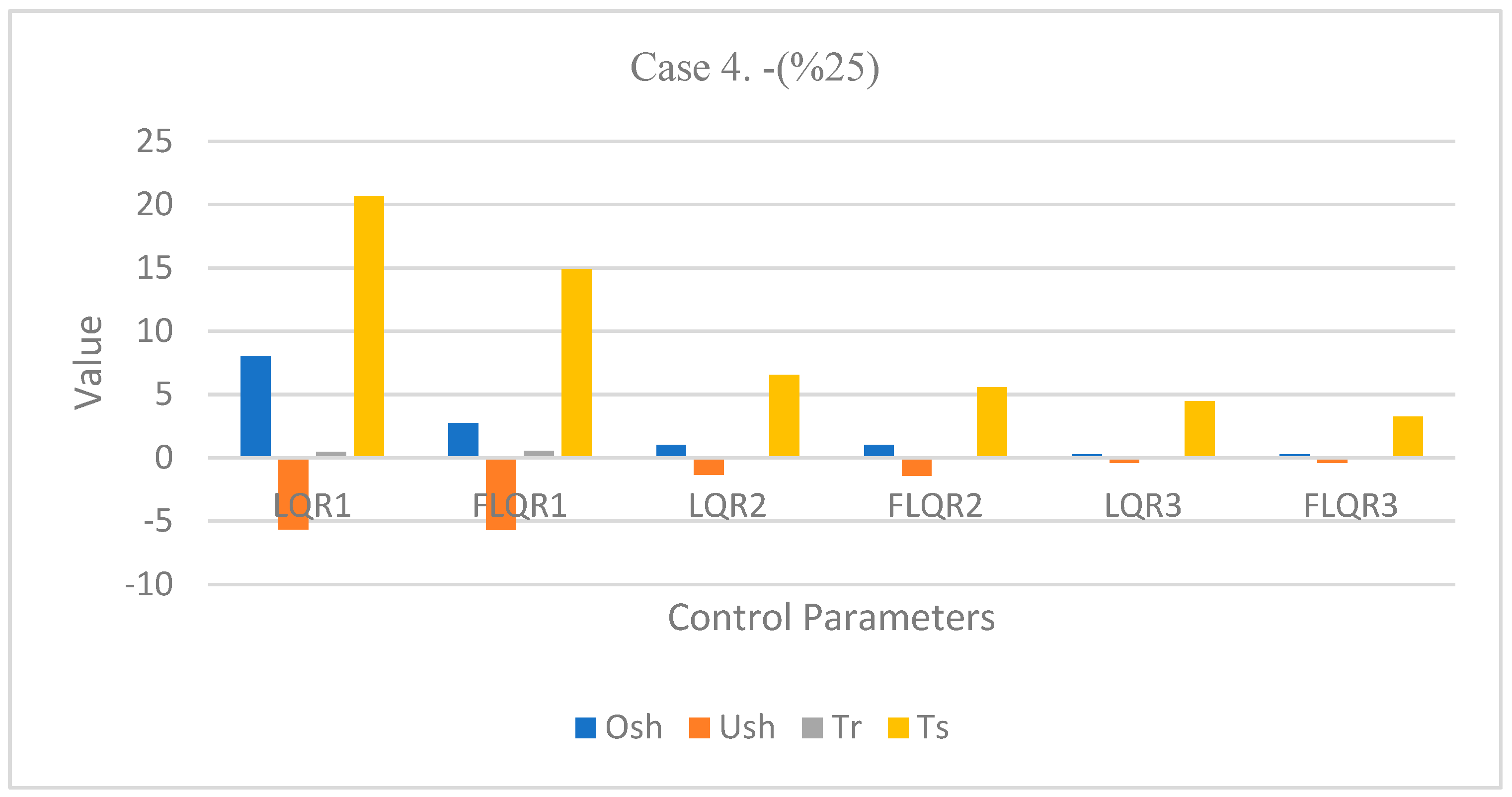 Knowledge 02 00028 g014 550