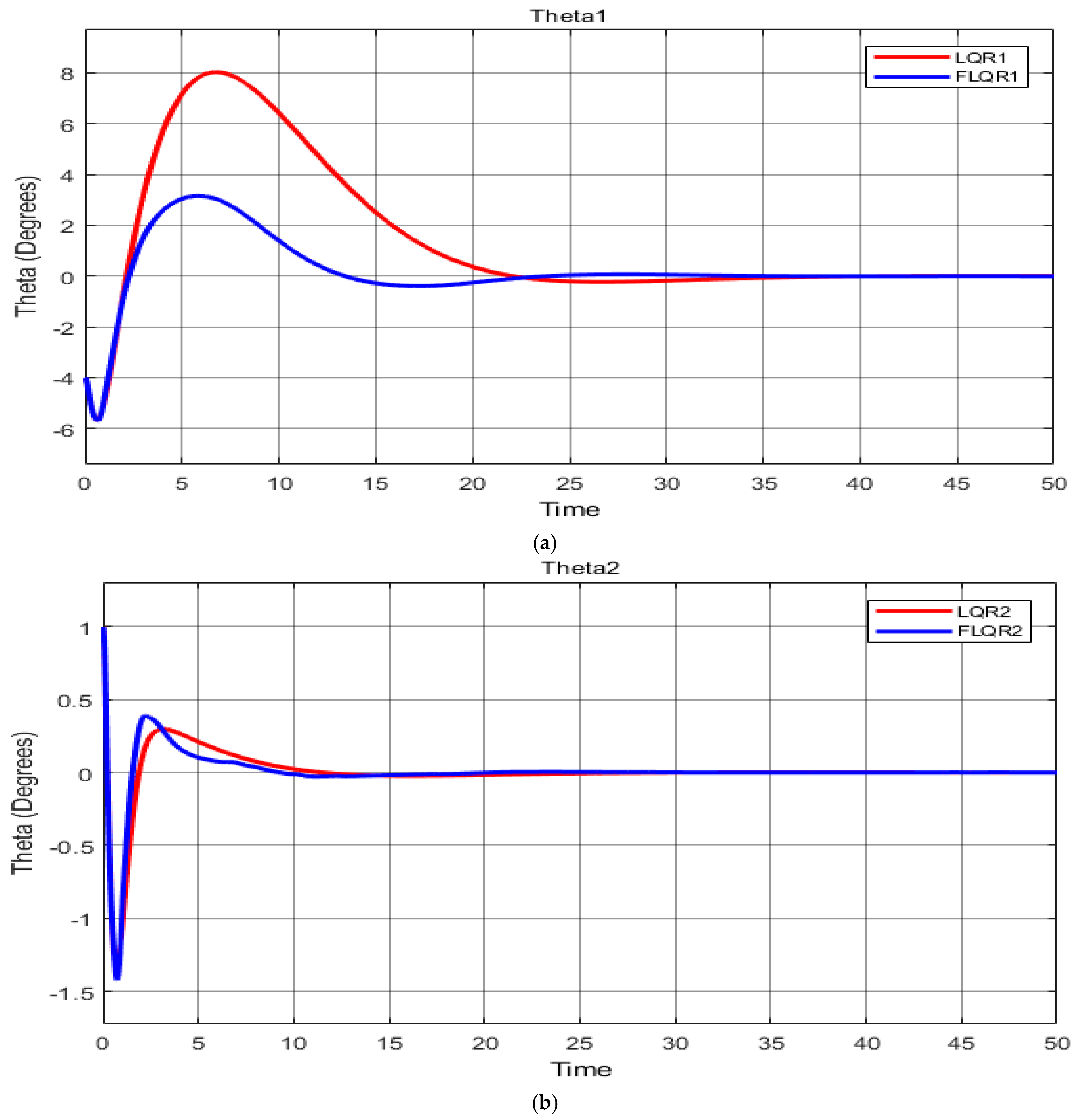 Knowledge 02 00028 g015a 550