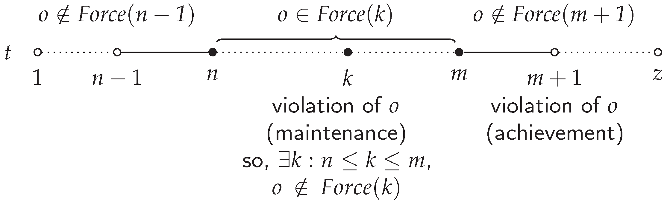Knowledge 02 00036 g007