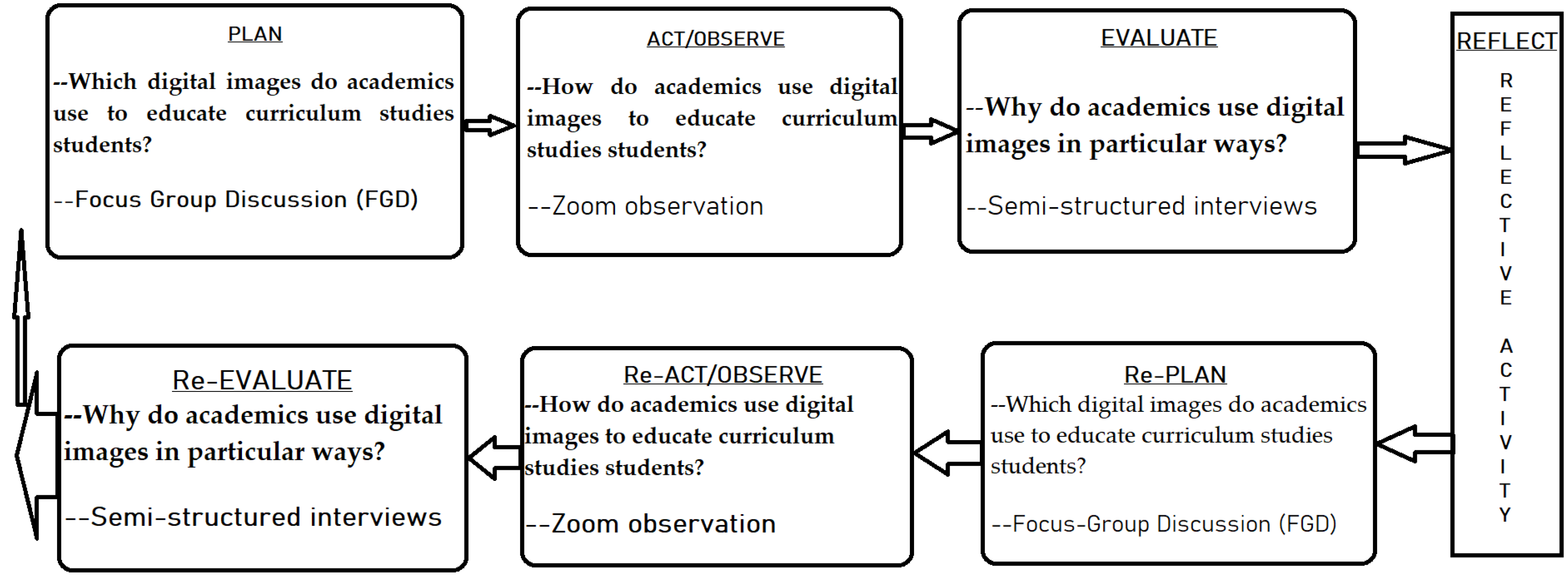 Knowledge 02 00038 g002