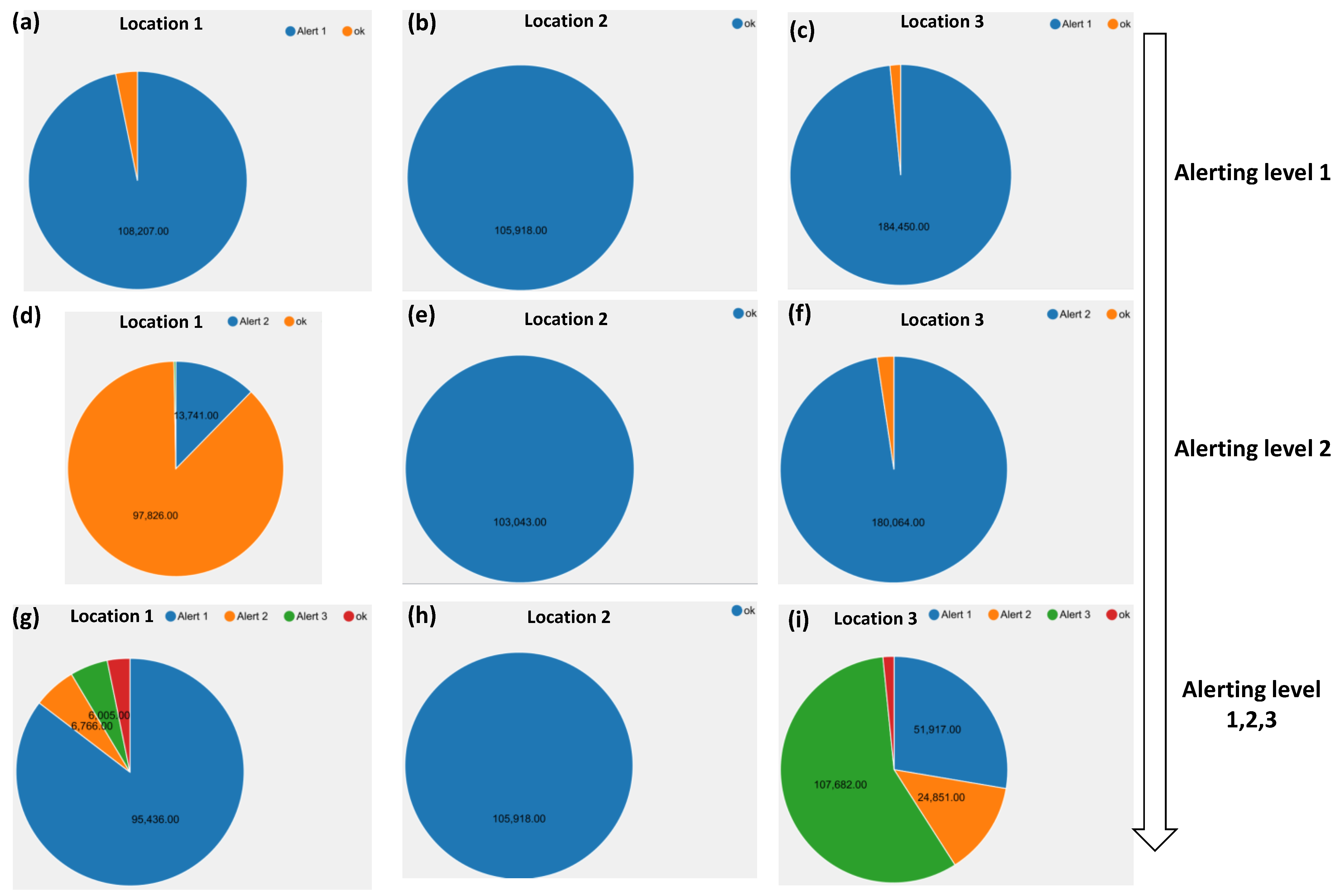 Knowledge 02 00039 g004