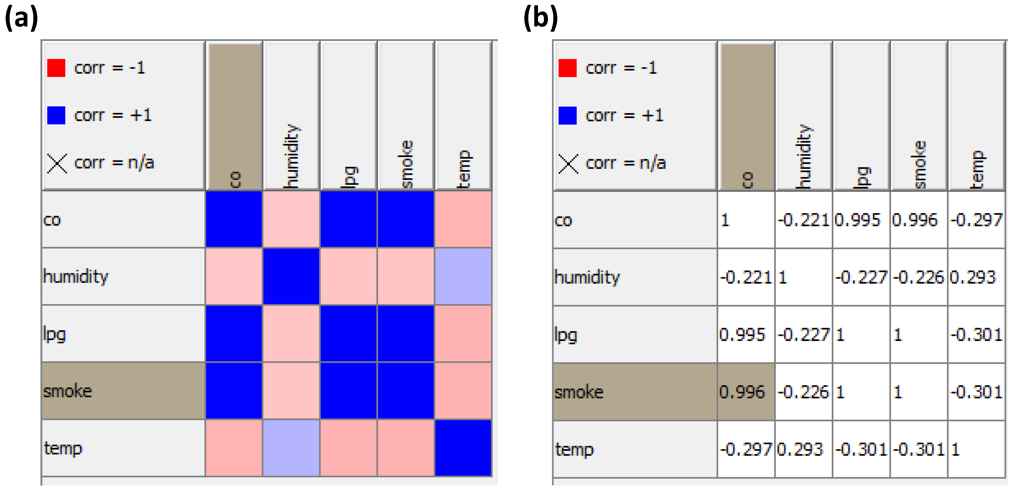 Knowledge 02 00039 g006