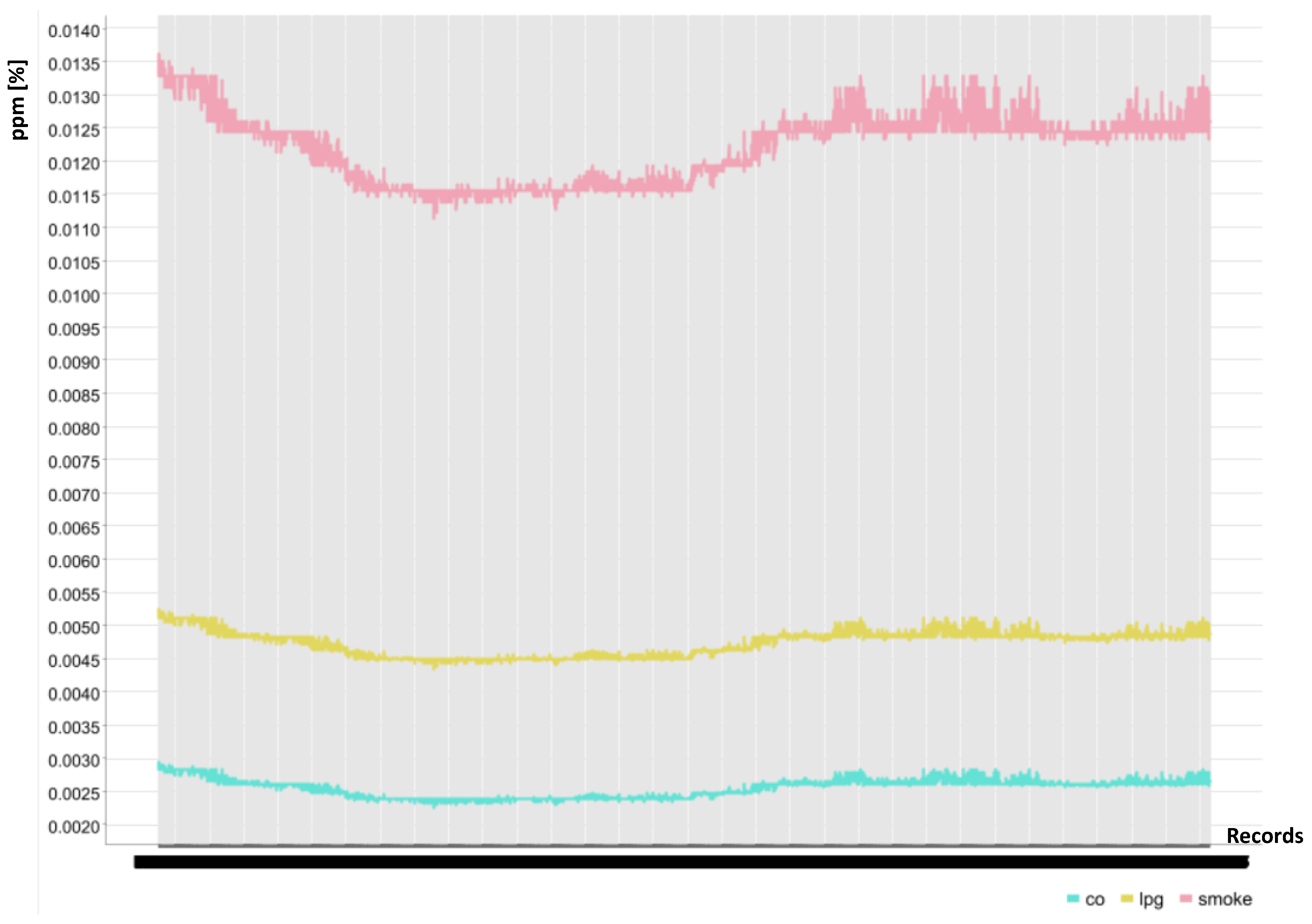 Knowledge 02 00039 g0a2
