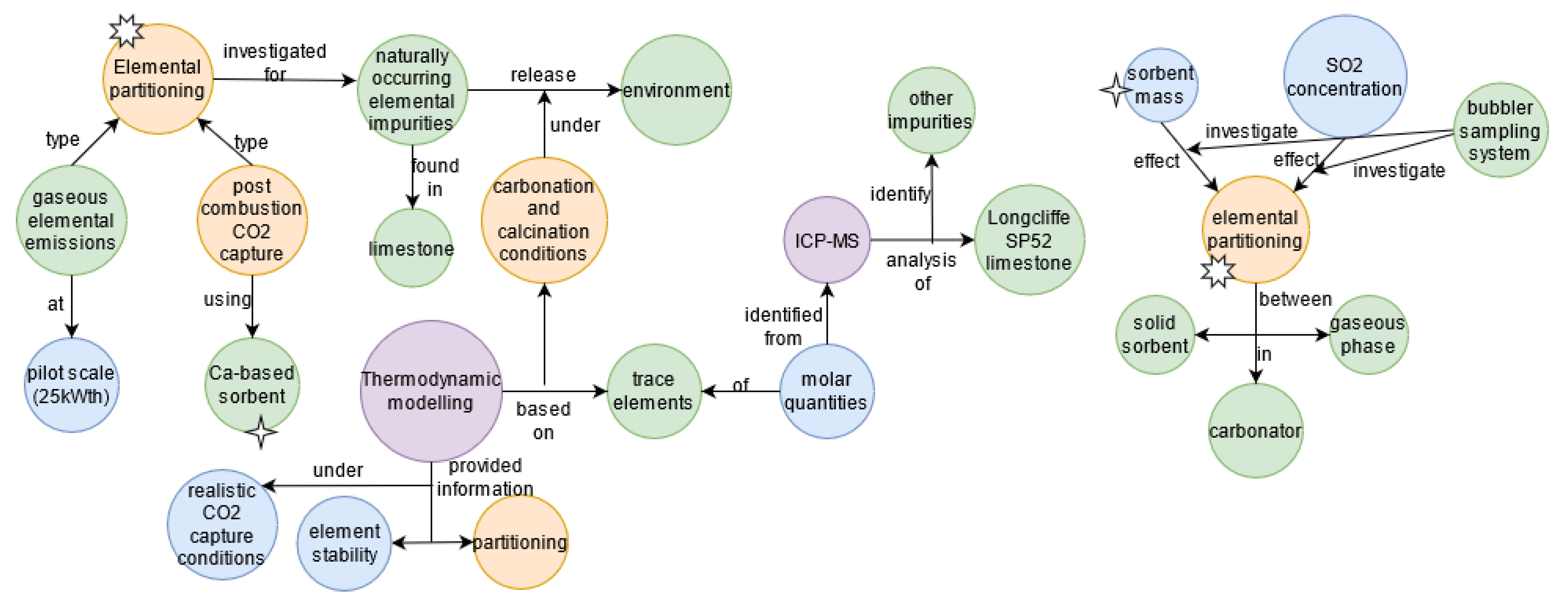 Knowledge 02 00042 g0a6