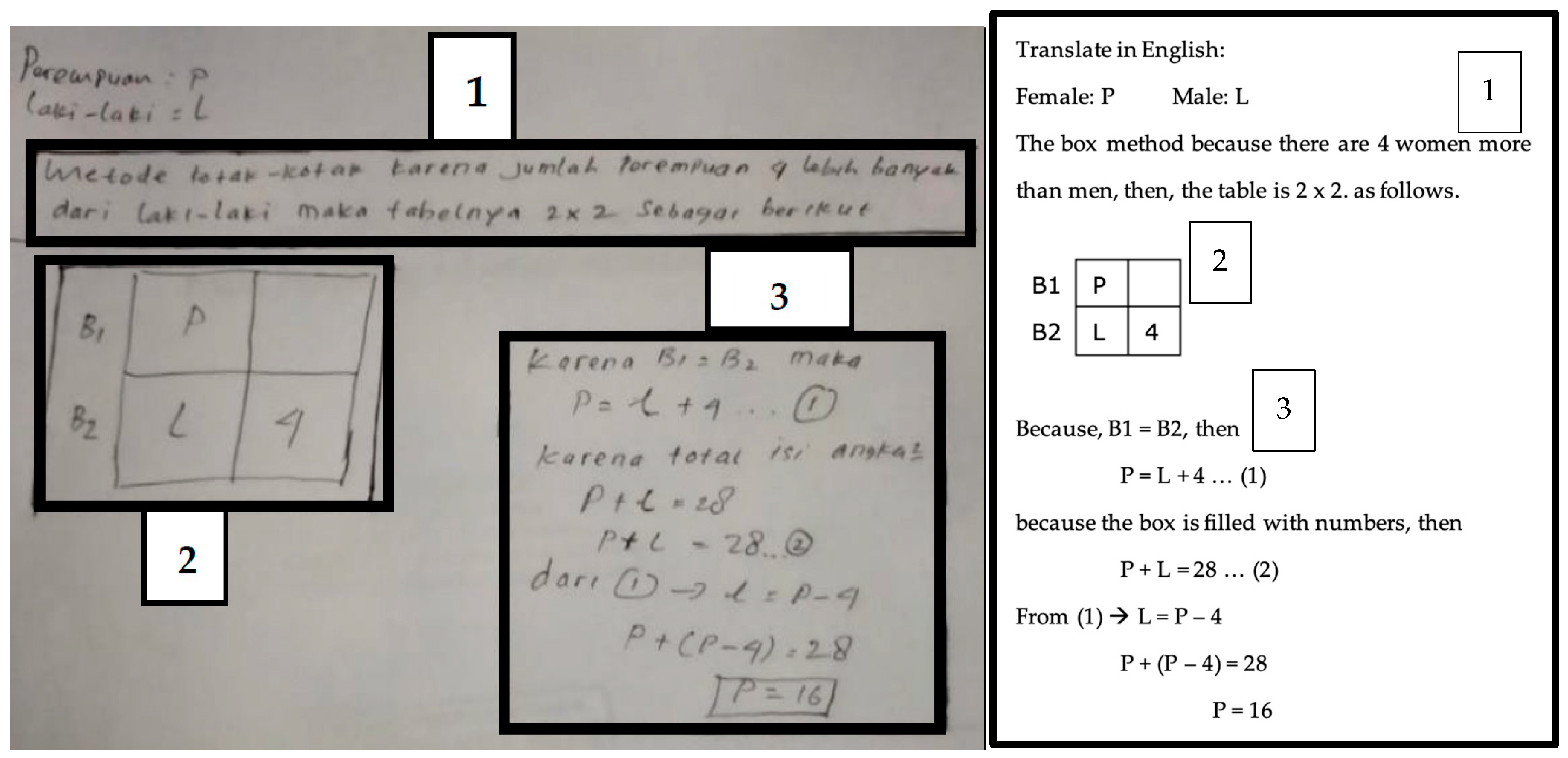 Knowledge 03 00006 g003