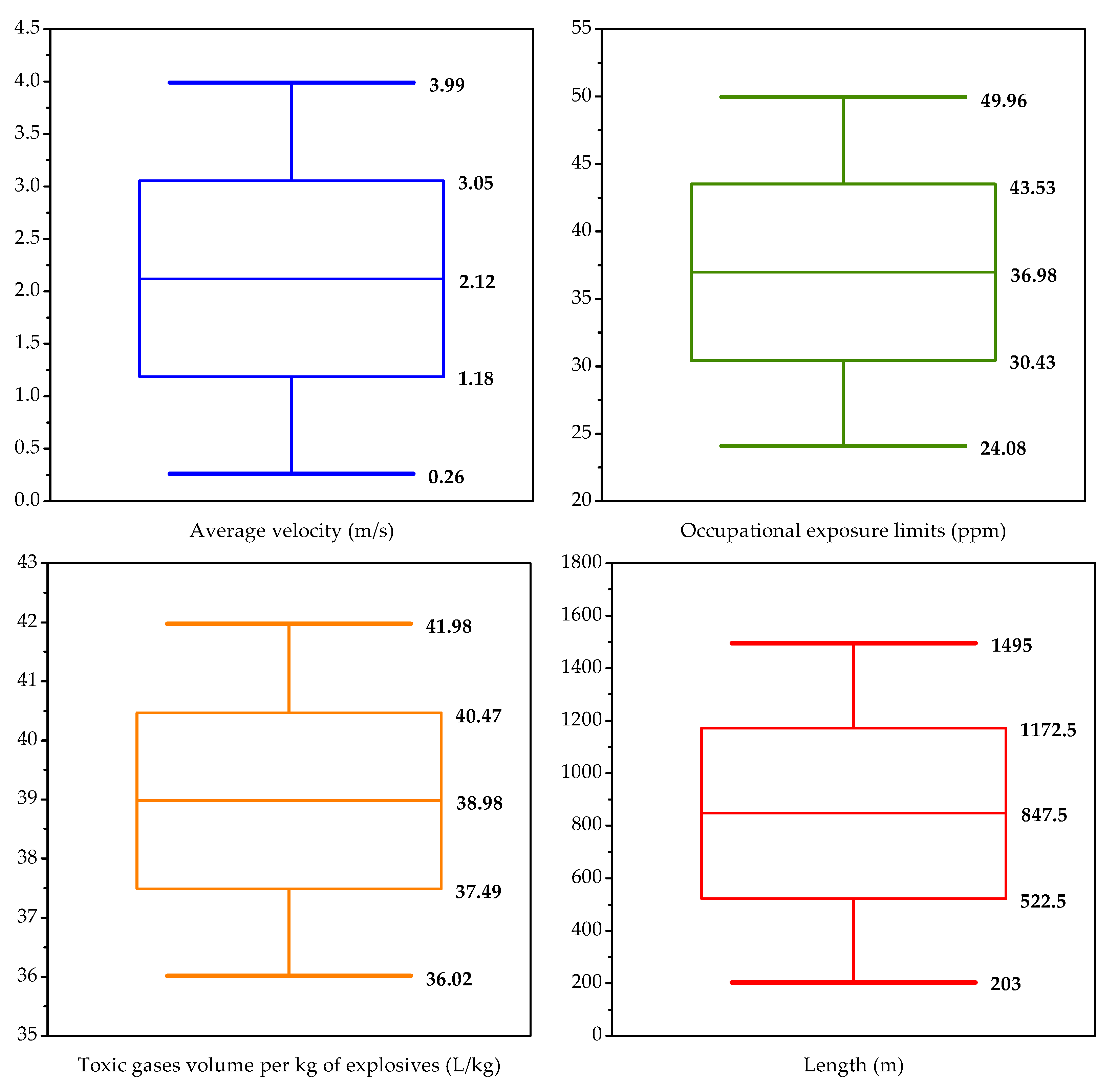 Knowledge 03 00010 g002 Knowledge 03 00010 g002