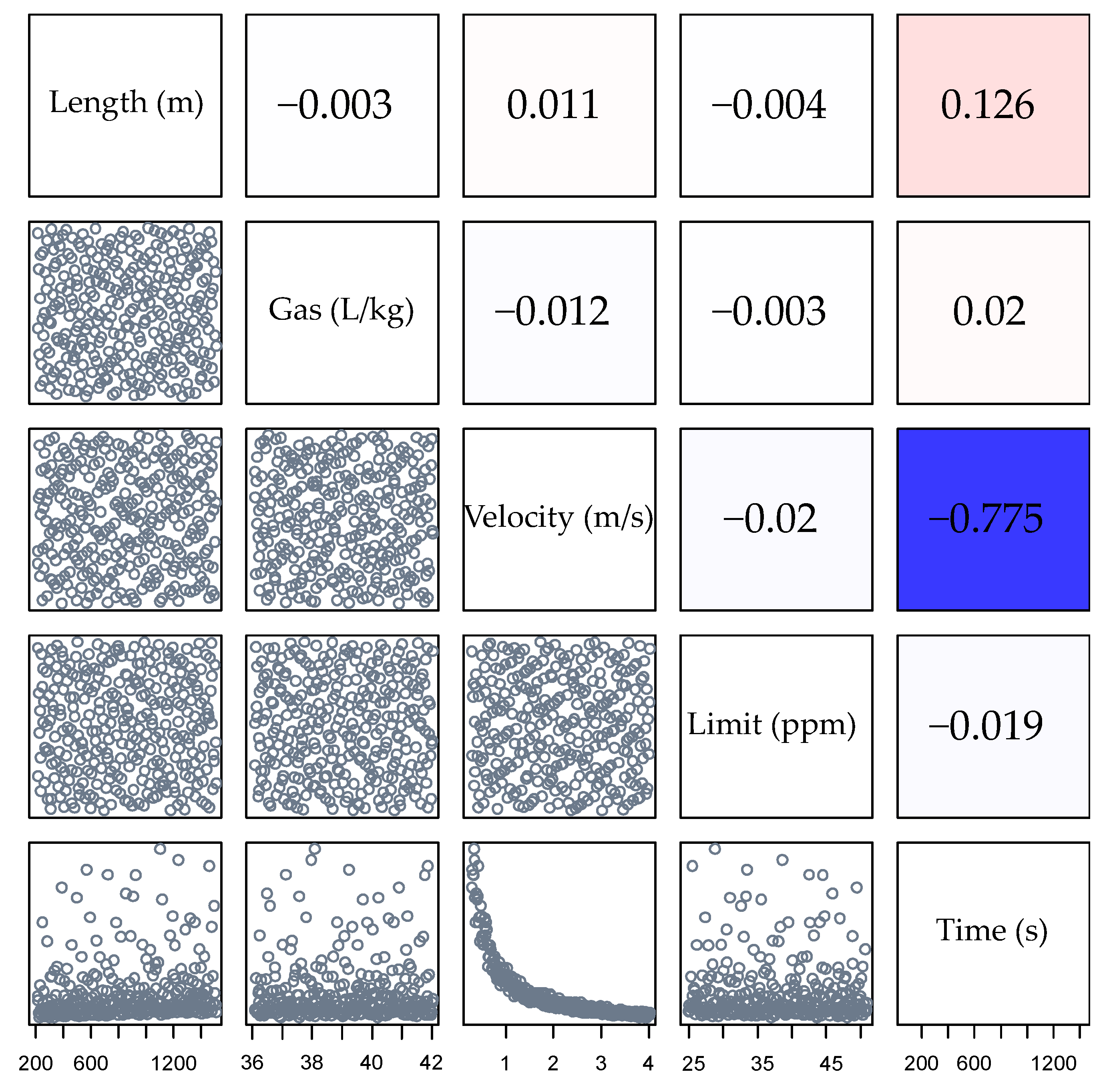 Knowledge 03 00010 g003 Knowledge 03 00010 g003