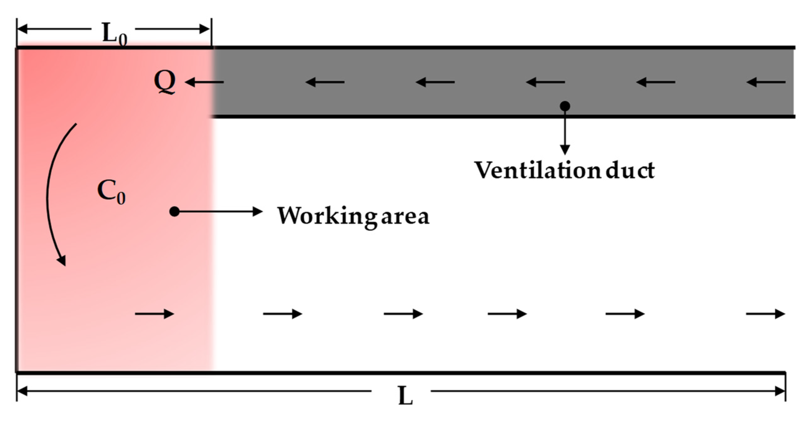Knowledge 03 00010 g005 Knowledge 03 00010 g005