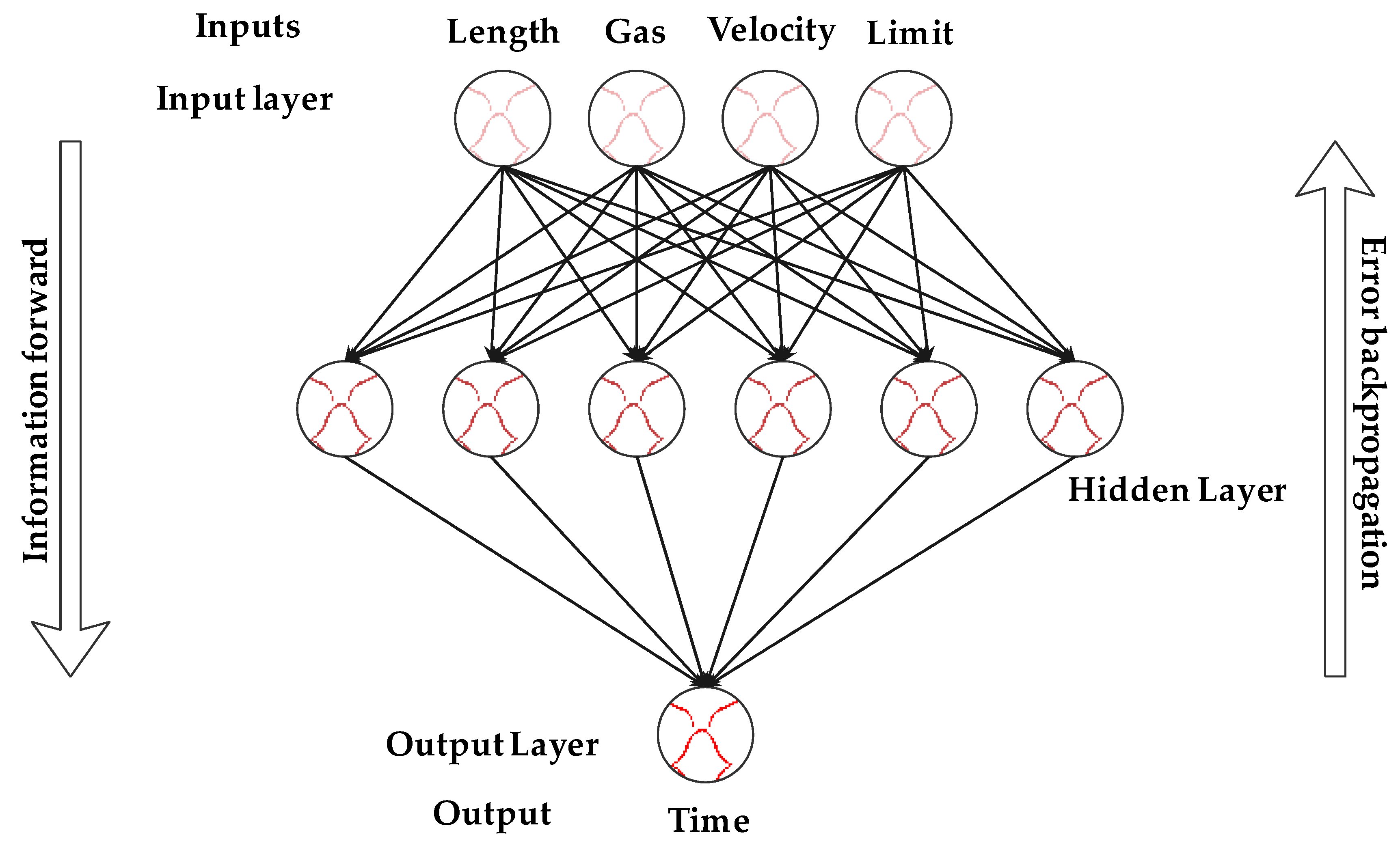 Knowledge 03 00010 g006 Knowledge 03 00010 g006