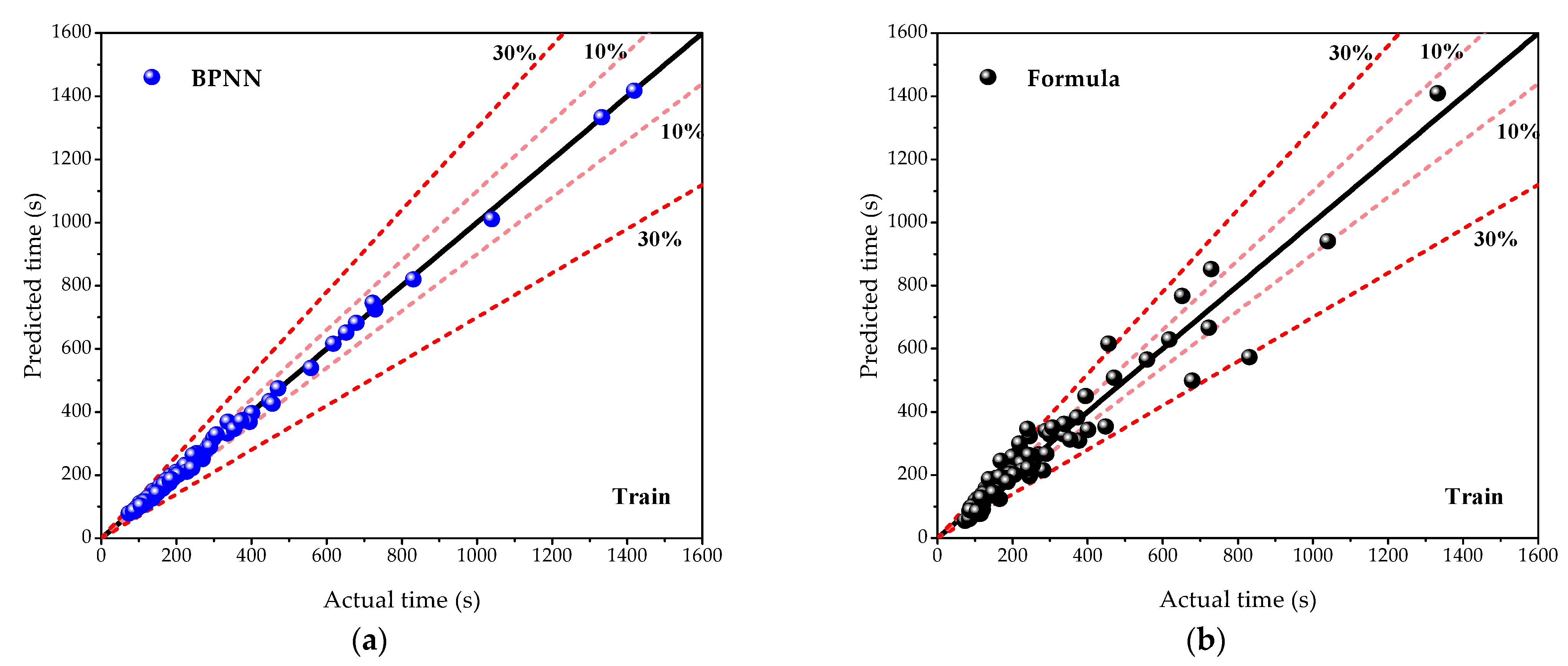 Knowledge 03 00010 g007a Knowledge 03 00010 g007a