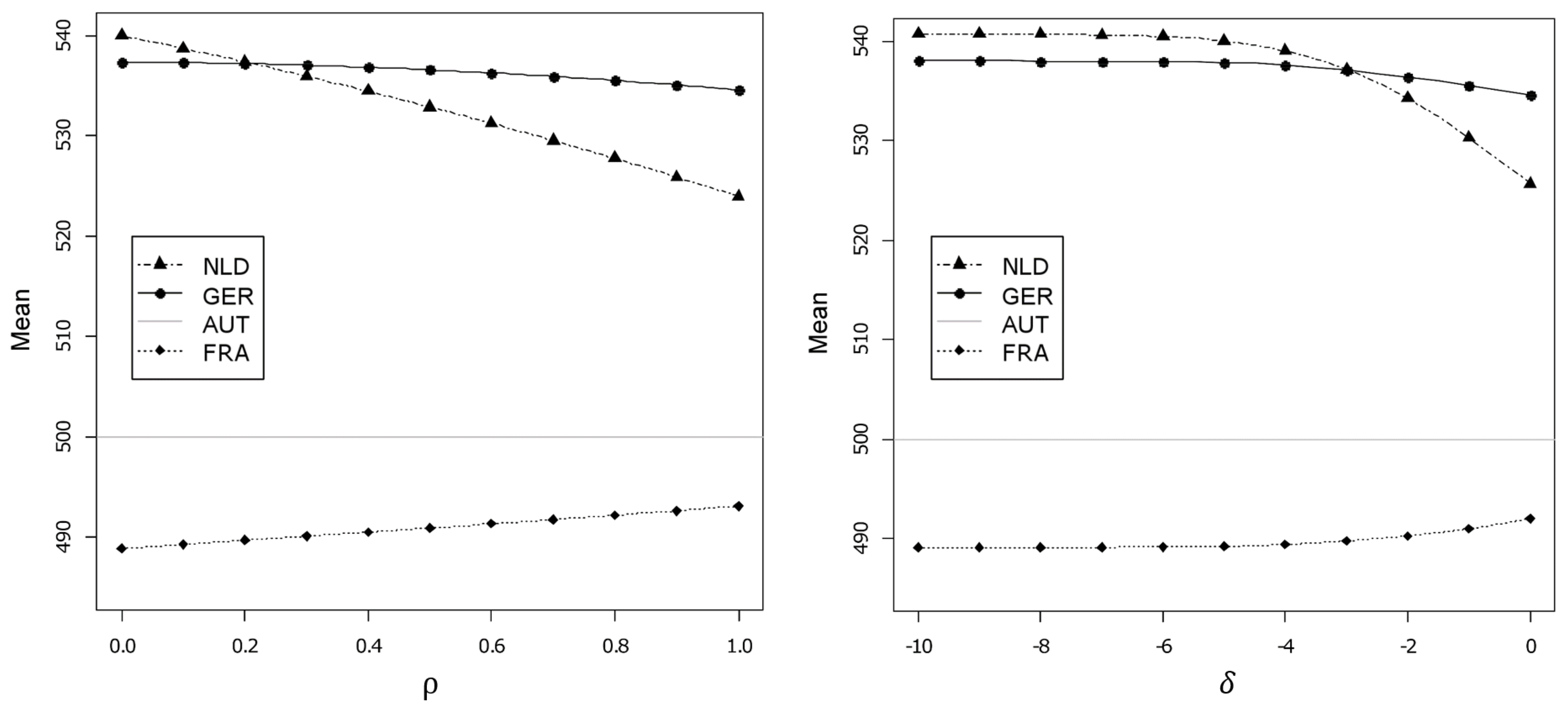 Knowledge 03 00015 g001