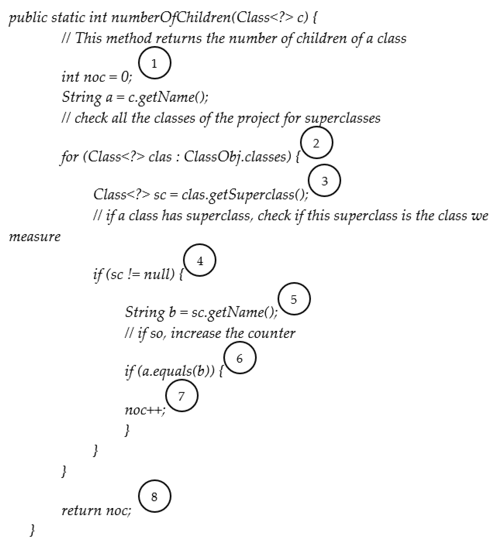 Overloading in Java: Methods & Constructors - Video & Lesson Transcript