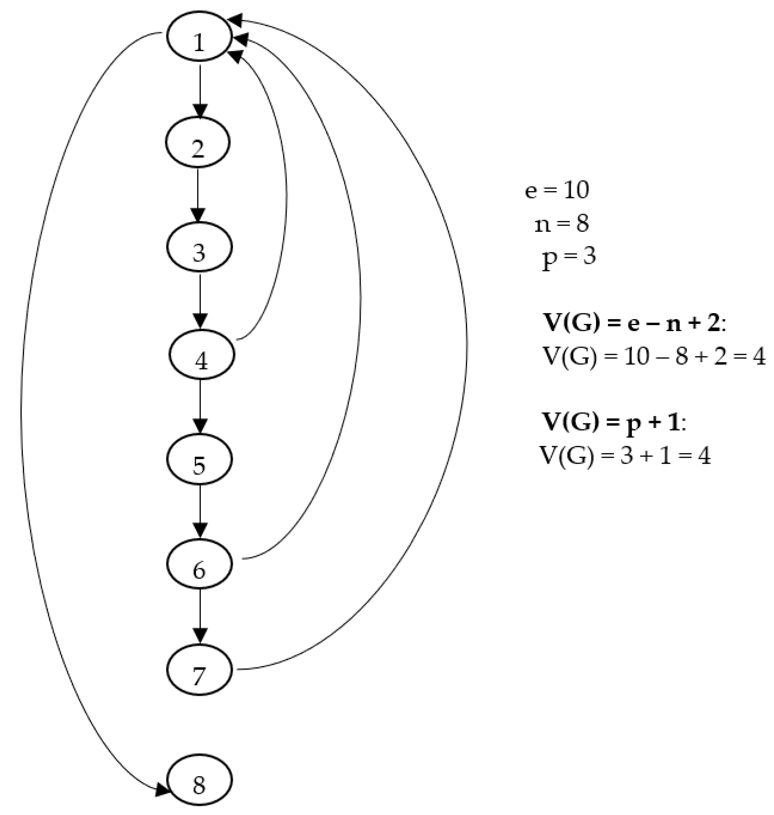 Knowledge 03 00036 g002