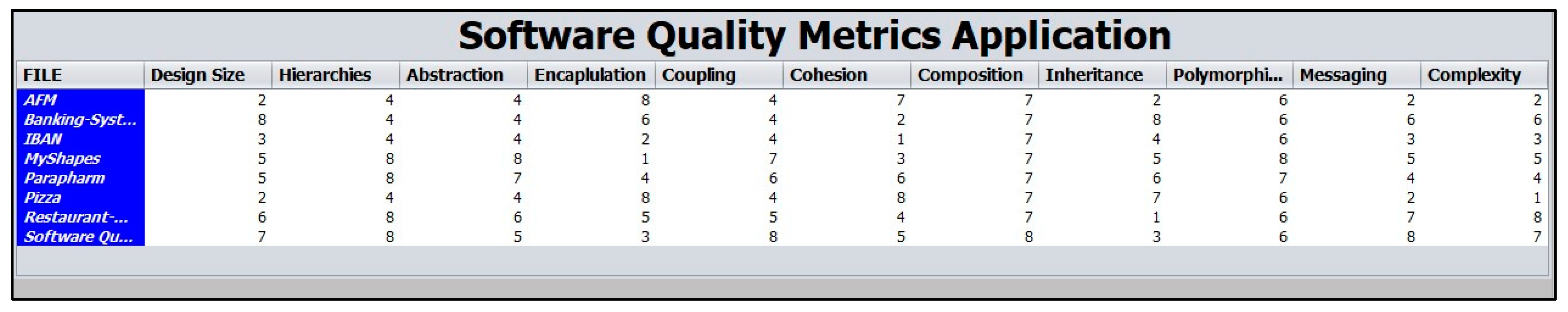 Knowledge 03 00036 g005