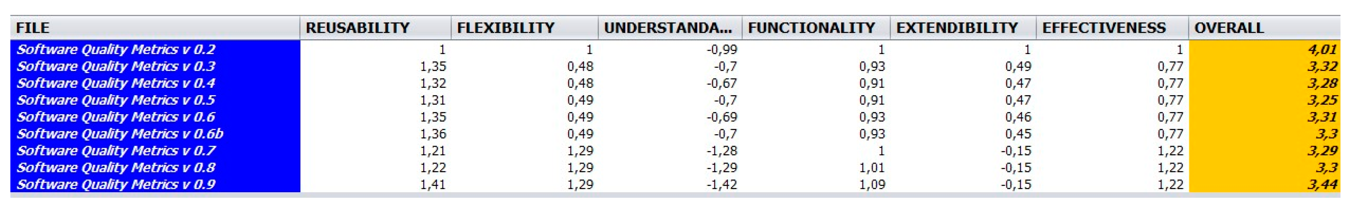 Knowledge 03 00036 g006