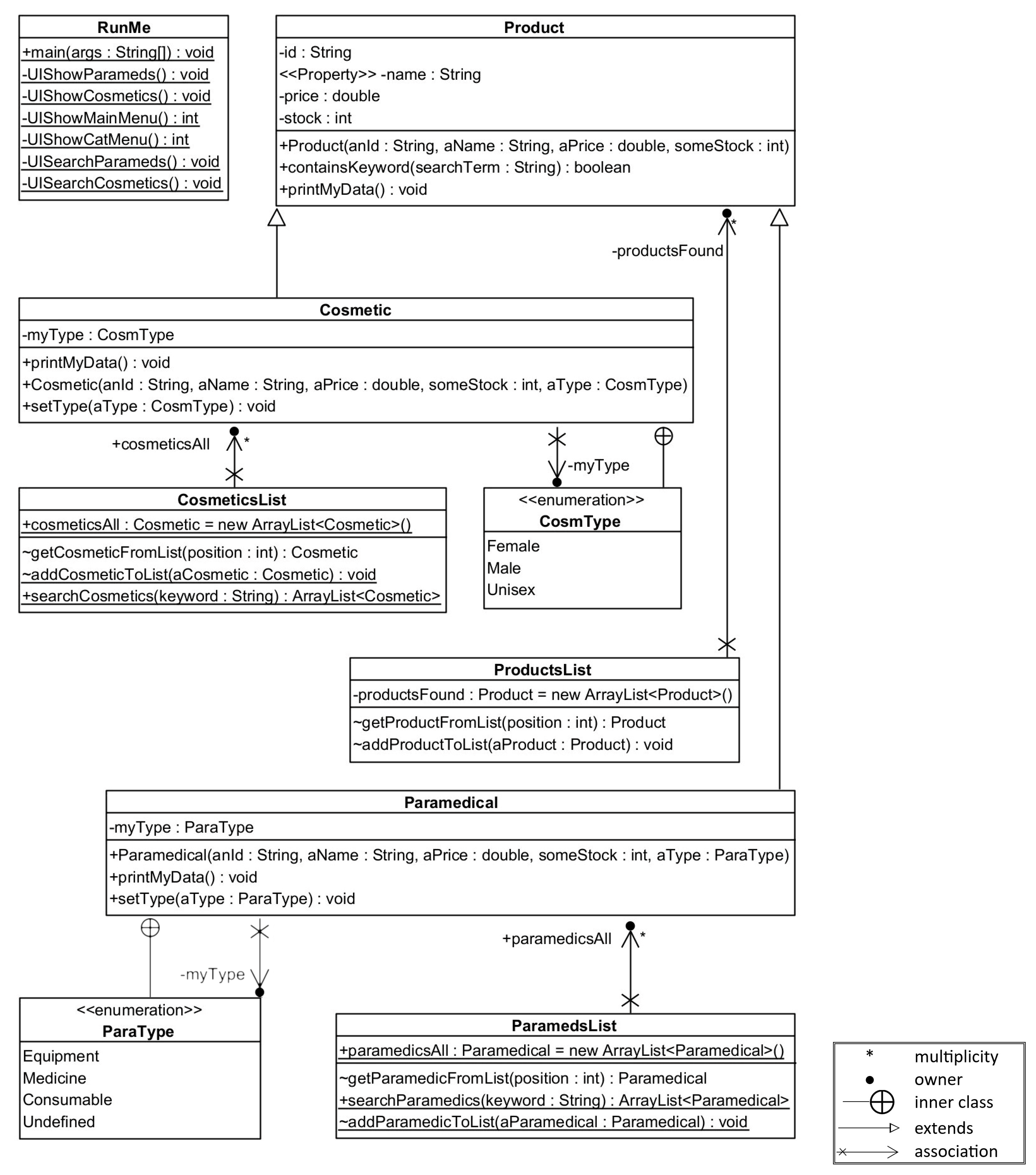 Knowledge 03 00036 g0a1