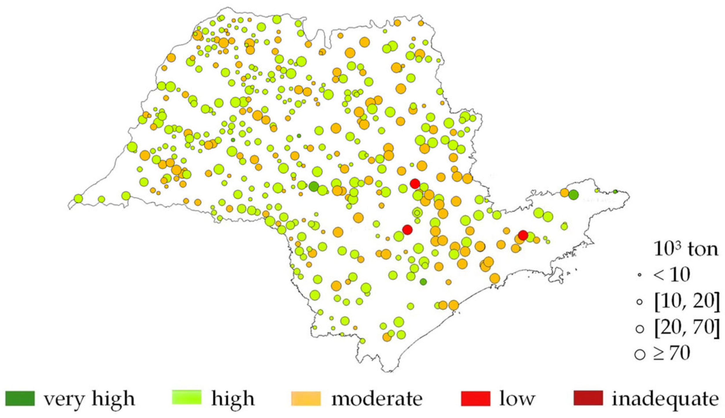 Knowledge 03 00038 g006